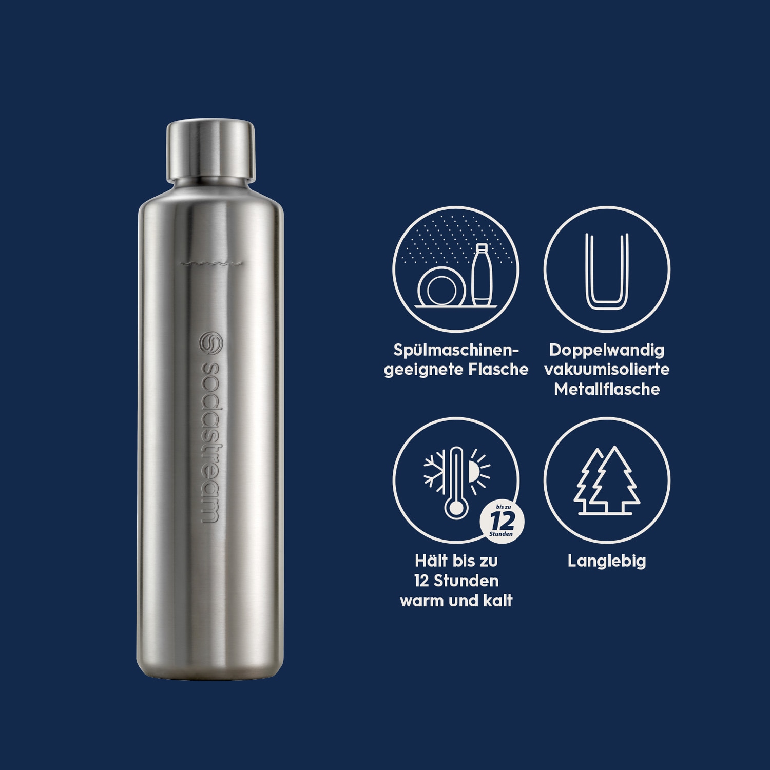 SodaStream Wassersprudler Flasche »Metallflasche DUO Thermic, 0,8 l«, (1 tlg.), Kapazität von 680 ml bis zur Fülllinie