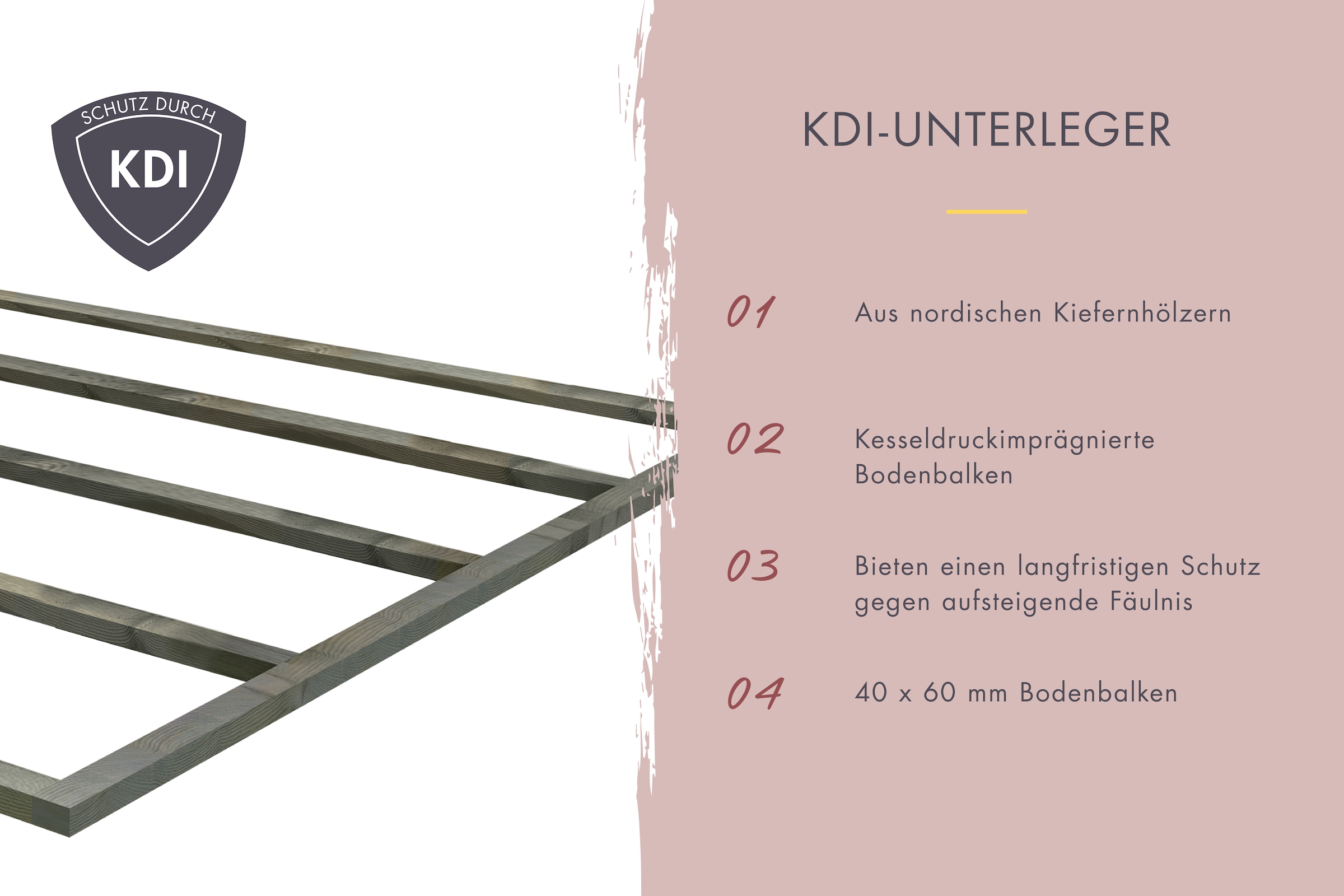 KONIFERA Saunahaus »Uwe 2«, 9-kW-Ofen mit ext. Steuerung