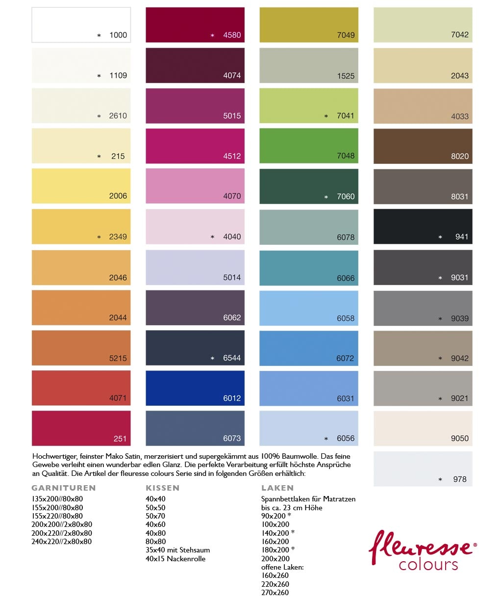 fleuresse Kissenbezug »Colours Mako Satin, 100% Baumwolle, mit Reißverschluss«, (2 St.), Mako Satin, glänzend, glatt, Premium Qualität