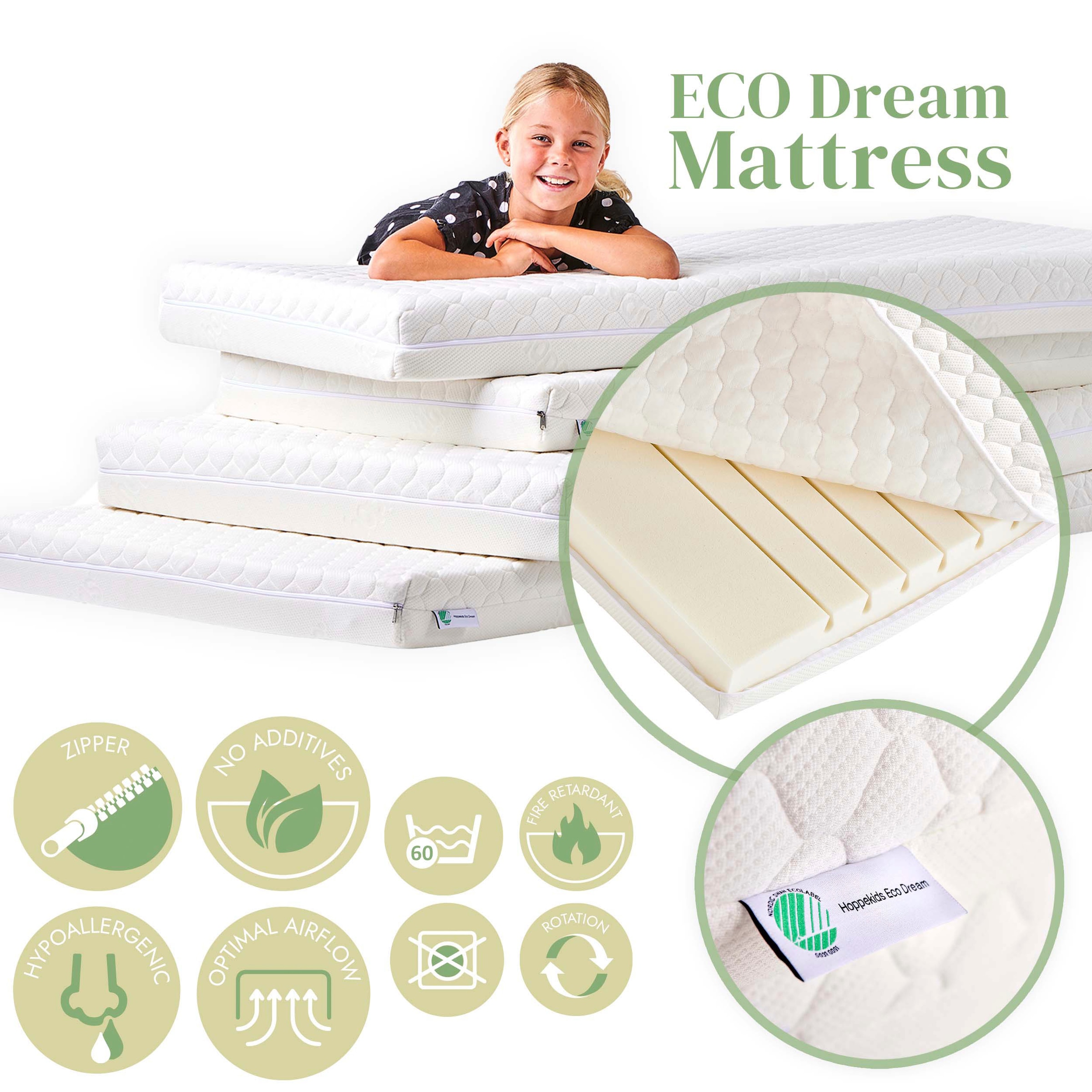 2. Bild von Hoppekids Einzelbett »ECO Comfort«, (Set), mit Rollrost in 8 Farben, wahlweise mit Matratze und Absturzsicherung