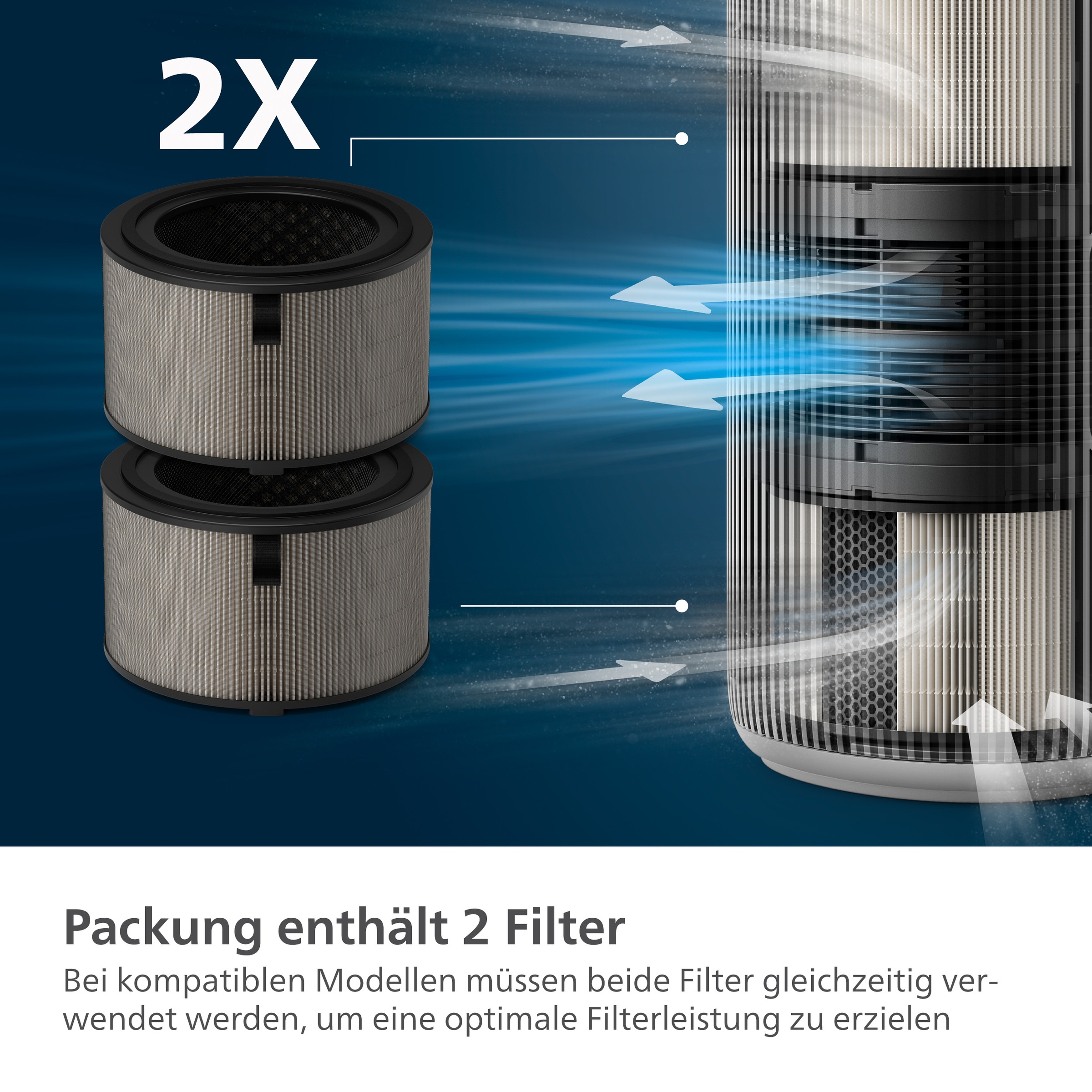 Philips Ersatzfilter »FY3200/30 HEPA NanoProtect Filter«, (2 tlg.), bis zu 1 Jahr verwendbar, 2 Filter im Lieferumfang