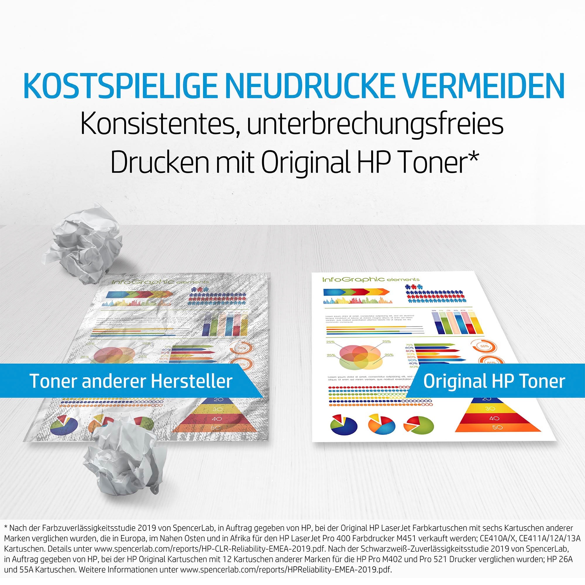 HP Tonerpatrone »HP original Toner 142A schwarz W142A«