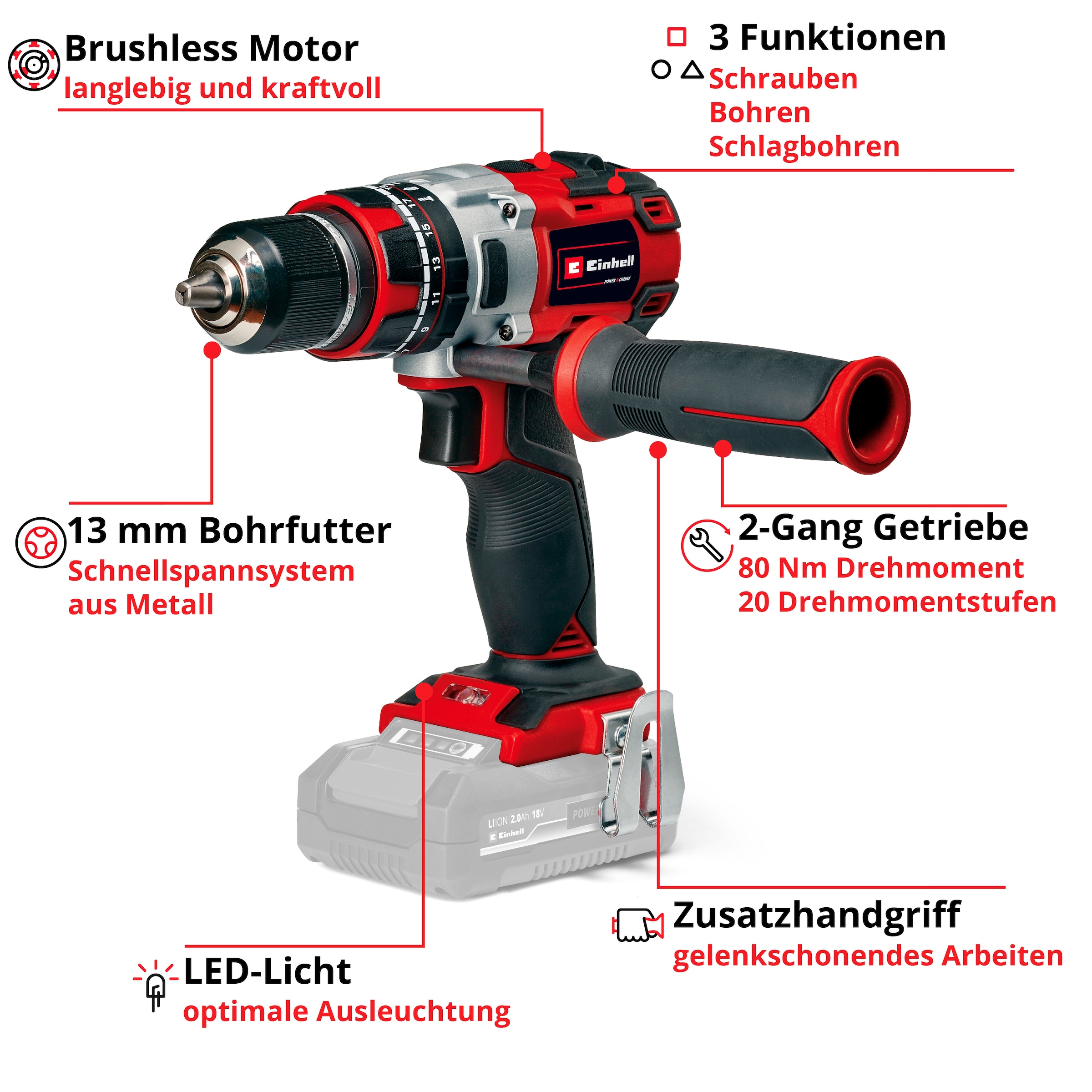 Einhell Akku-Schlagbohrschrauber »TP-CD 18/80 Li-i BL - Solo«