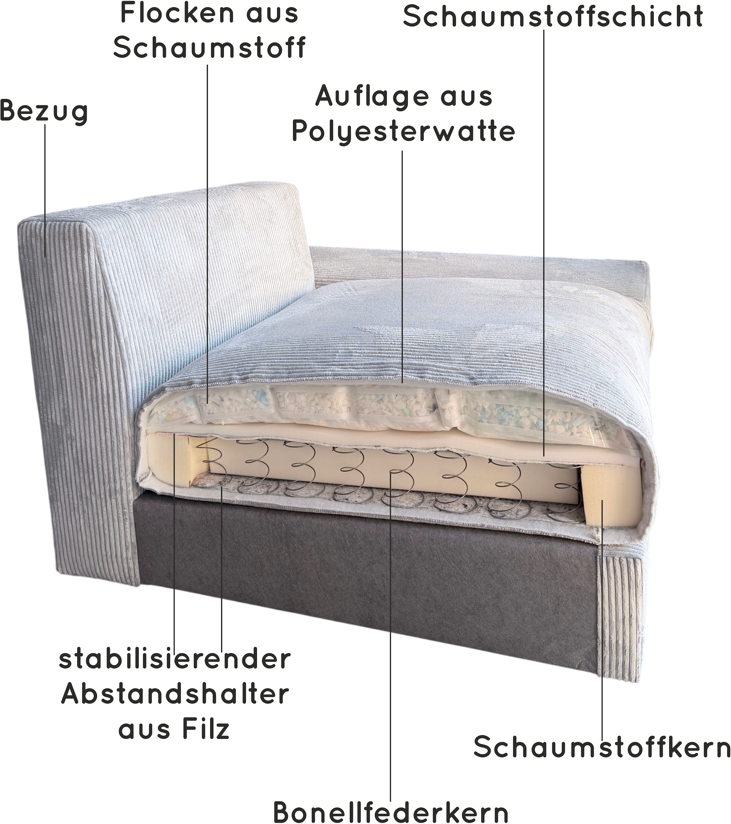 Home affaire Big-Sofa »Casa, Breite 190 cm« Mega-Sofa, in Cord oder Chenille-Struktur wählbar, mit Federkern