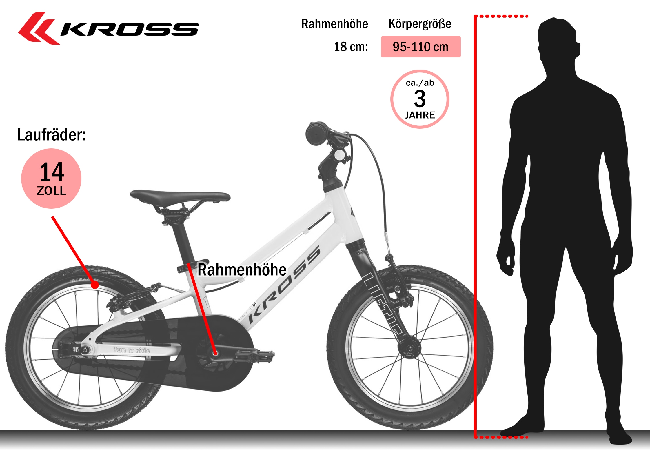Kross Kinderfahrrad »KROSS Kinderrad Lightweight Liftie 14" grün« 1 Gang ohne Schaltung