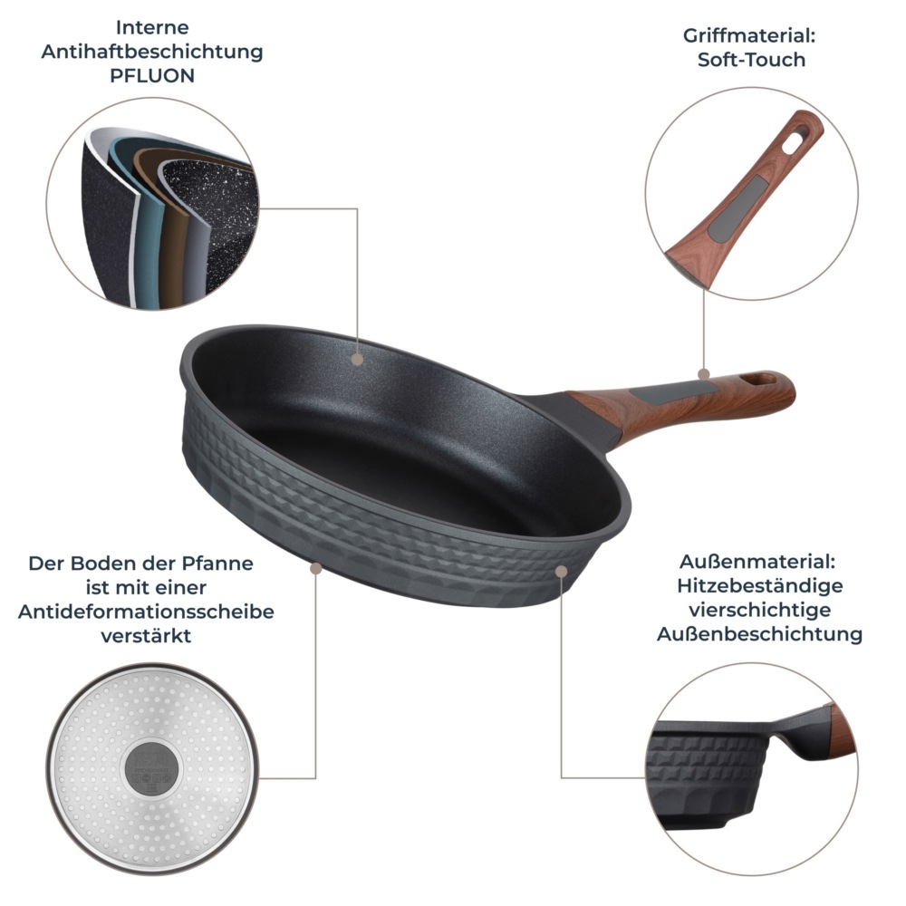 RESTO Kitchenware Bratpfanne »Capella, Pfanne antihaftbeschichtet und spülmaschinenfest«, Aluminiumguss, (1 tlg.), Schmorpfanne mit einzigartigem 3D-Design