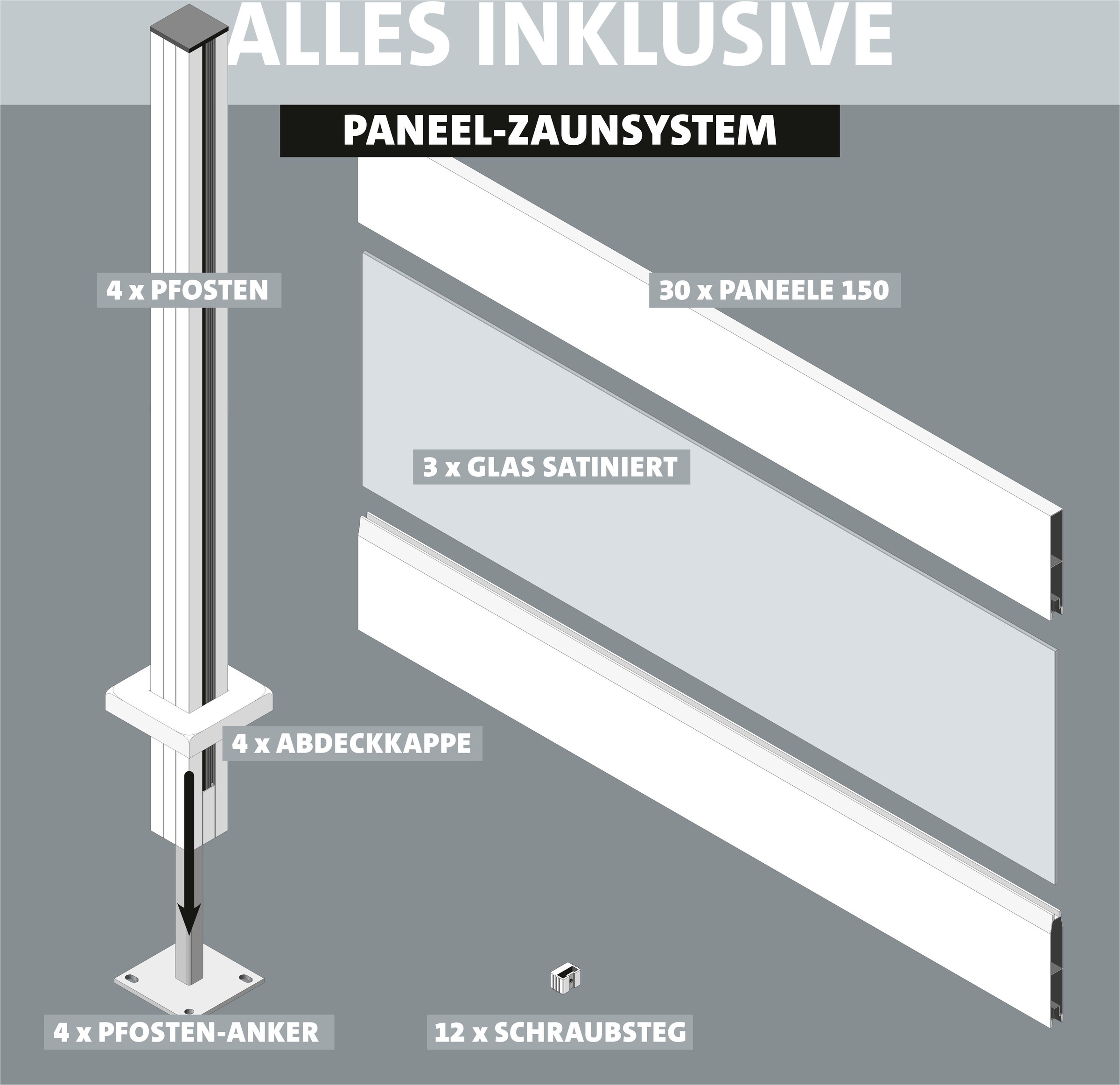 STAKET PRO Gartenzaun »Komplettzaun Paneel 150«, LxH: 552,6x187 cm, 3 Elemente á 180 cm Breite + Flächendruck 84
