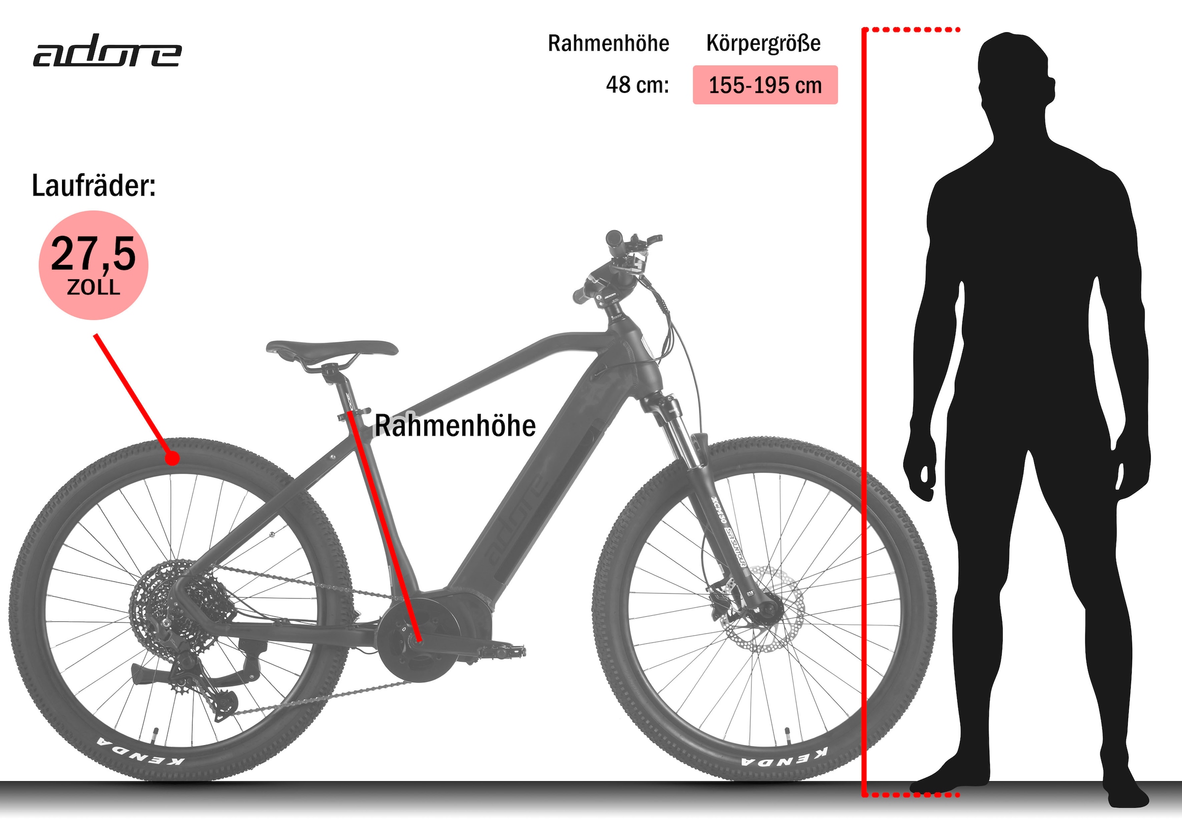 Adore »27,5" Alu MTB Pedelec GX-650 Mittelmotor 80NM / 15Ah Nachtblau matt« 11 Gang Shimano Cues Schaltwerk Kettenschaltung Mittelmotor 250 W Pedelec, Elektrofahrrad für Damen und Herren, MTB