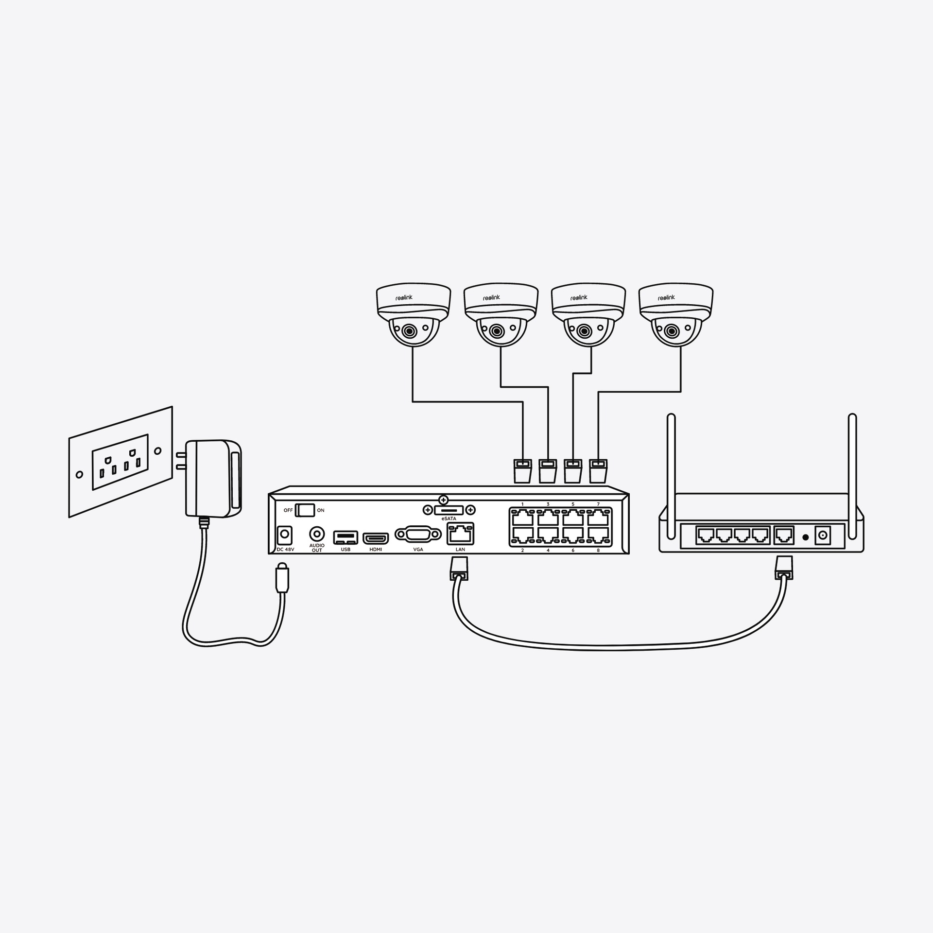 Reolink Überwachungskamera »NVS8-8MB4 - 4K UHD Sicherheitssystem, 8-Kanal NVR«, Außenbereich, 30m scharfe Nachtsicht, 24/7 Aufnahme, intelligente Erkennung