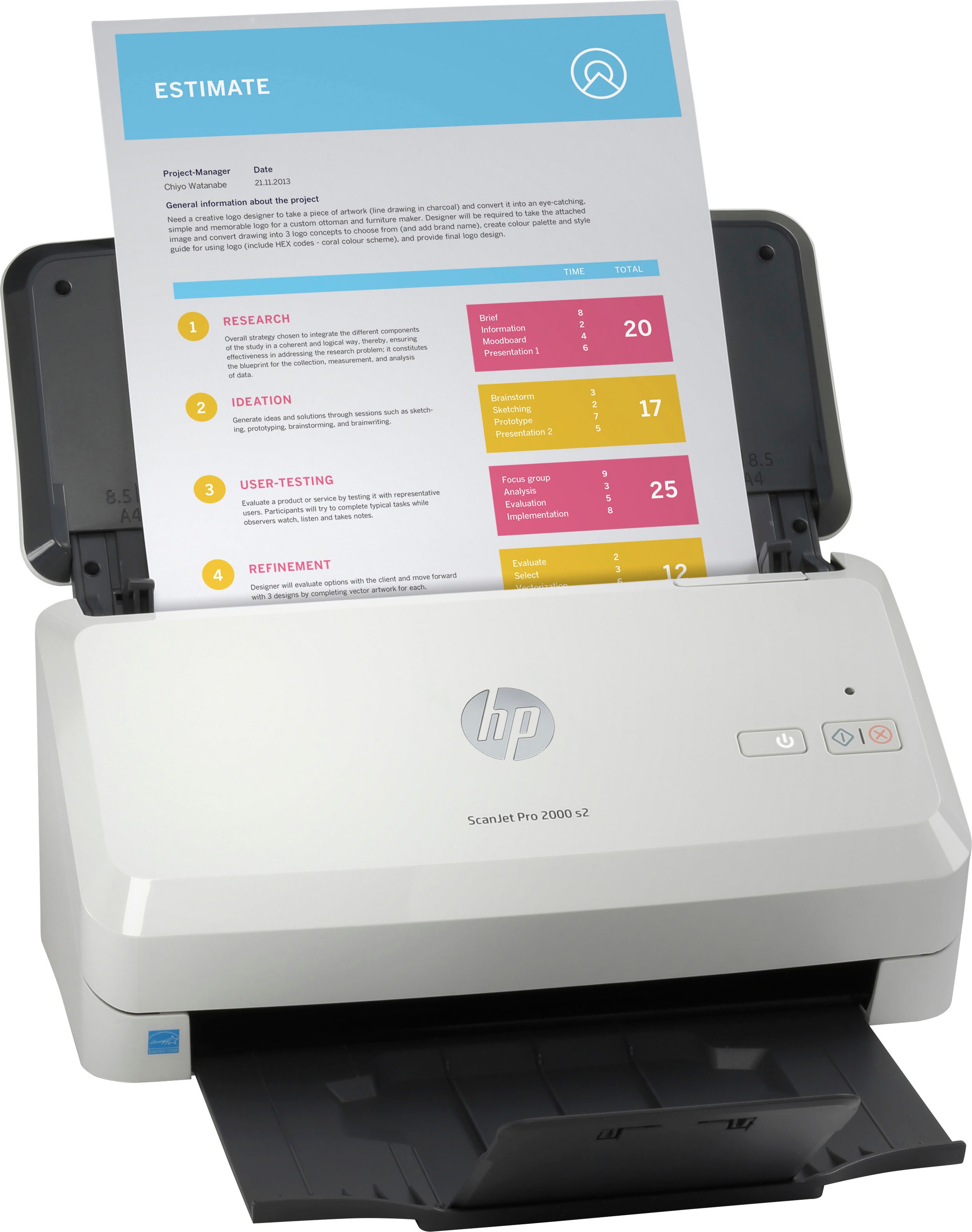 HP Einzugsscanner »Scanner ScanJet Pro 2000 s2«