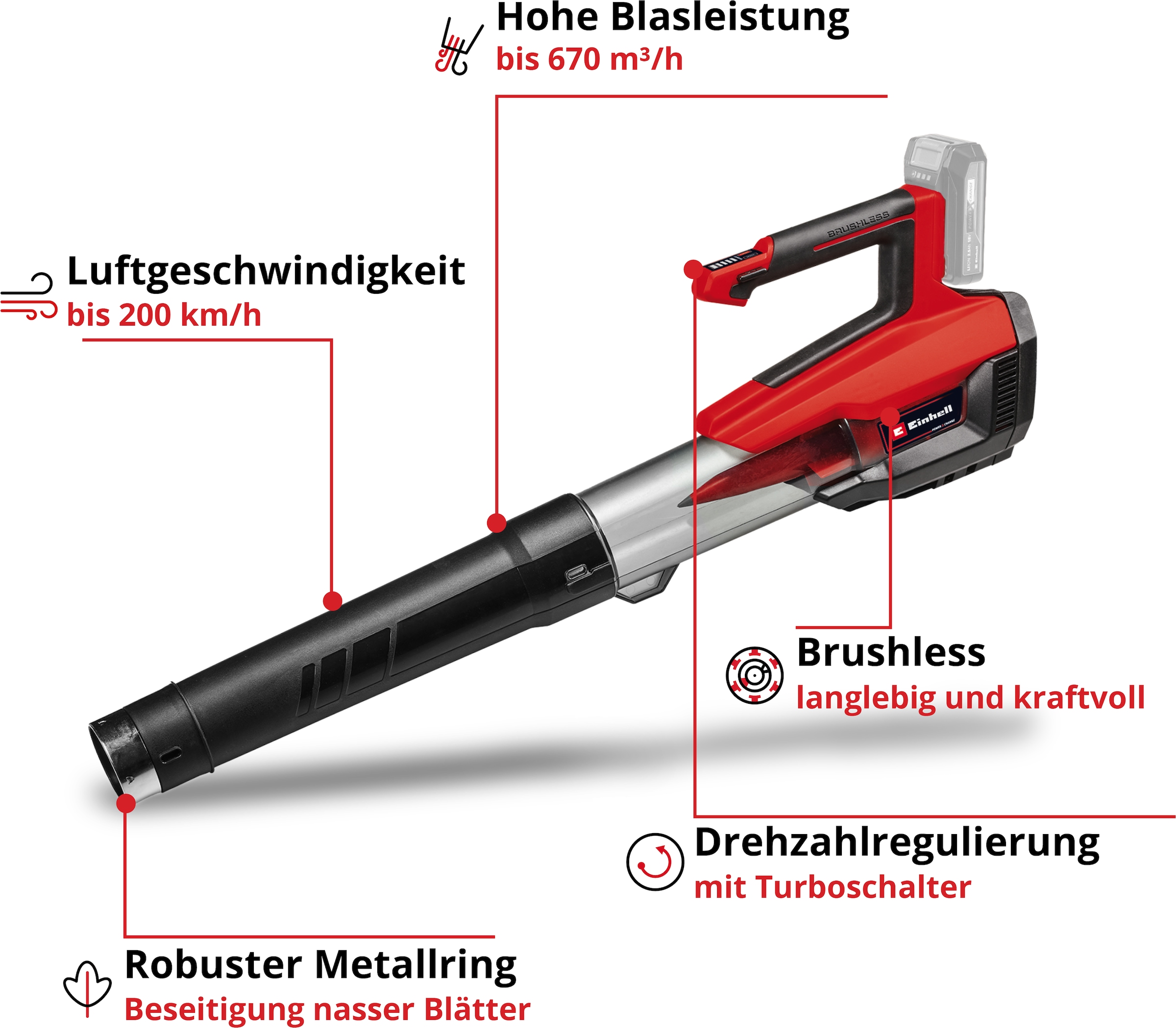 Einhell Akku-Laubbläser »GP-LB 18/200 Li E-Solo«, 200 km/h Luftgeschwindigkeit, ohne Akku und Ladegerät