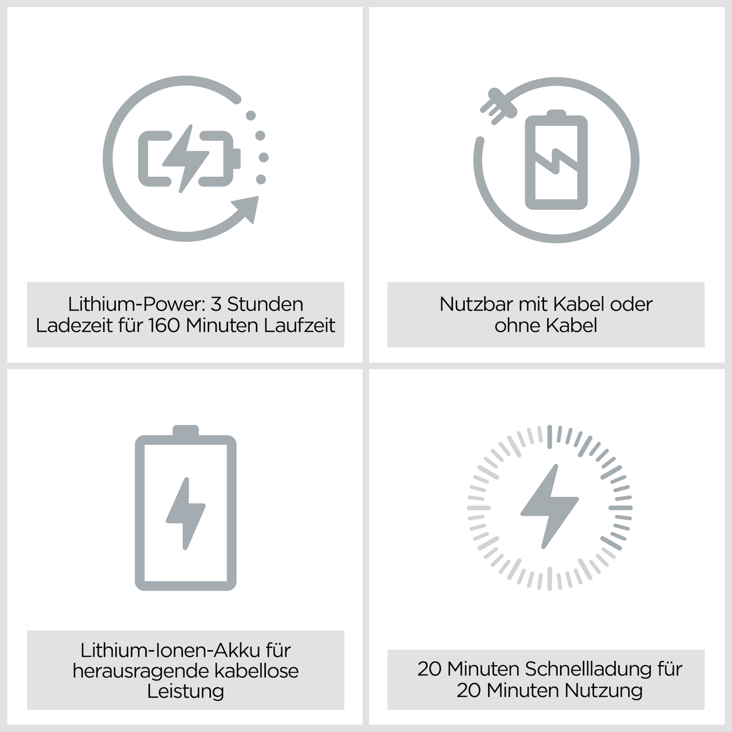 BaByliss Haarschneider »Lithium Power Haarschneider E986E mit Karbon-Titanium-Klingen« 8 Aufsätze Lithium-Ionen-Akku für lange Laufzeit, 45 Schnittlängen