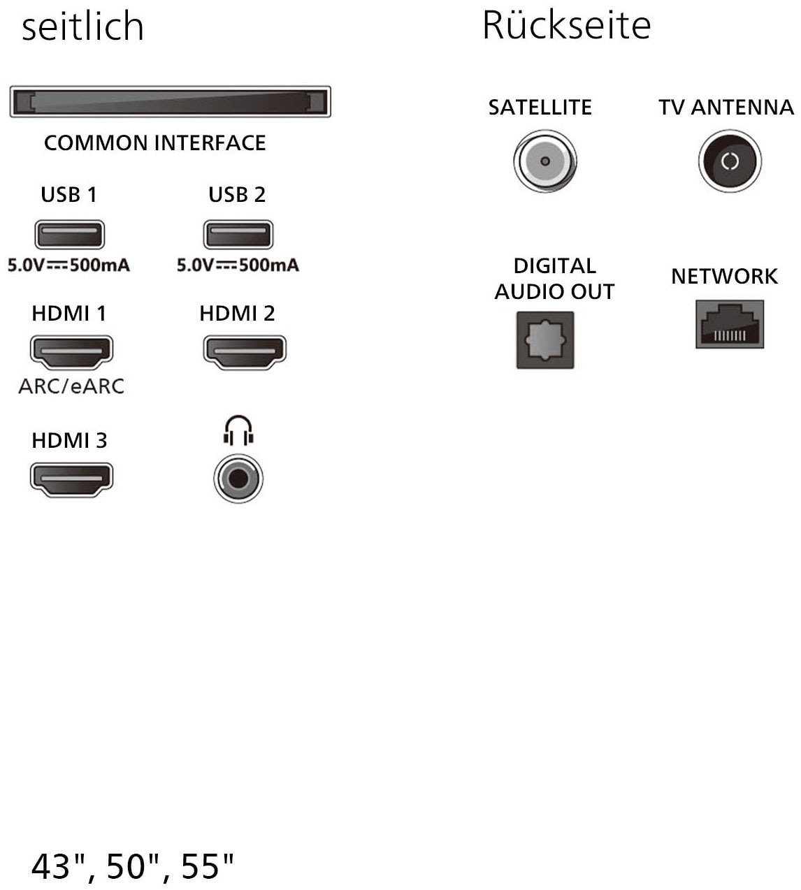 Philips QLED-Fernseher »43PUS8400/12« 108 cm/43 ″ Smart-TV