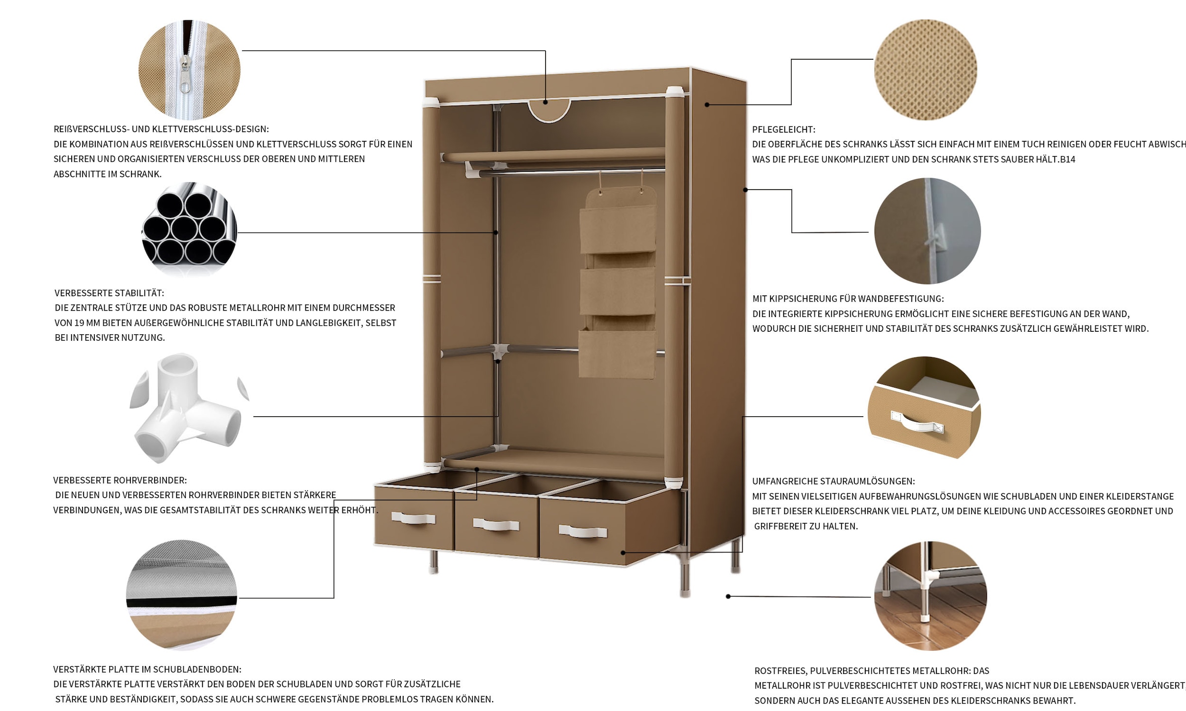 INOSIGN Kleiderschrank »Stockholm Stoffkleiderschrank Bestseller in diversen Ausführungen«, (Stabile Konstruktion mit Schubladen in vielen Breiten erhältlich), Schlafzimmer Garderobe Schrank Stoffkleiderschrank mit viel Stauraum