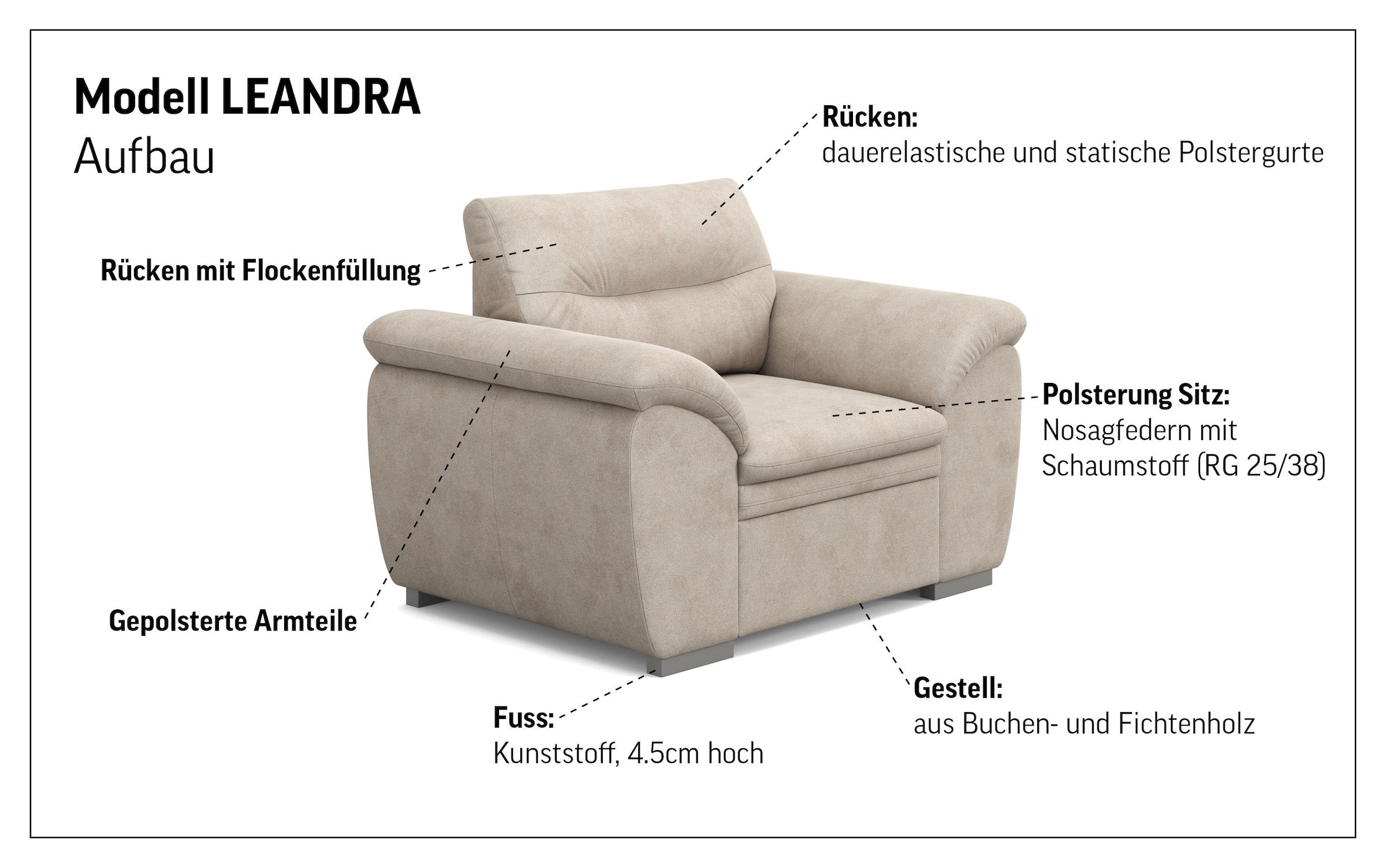 COTTA Sessel »Leandra«, Polstergarnitur, auch als Set erhältlich