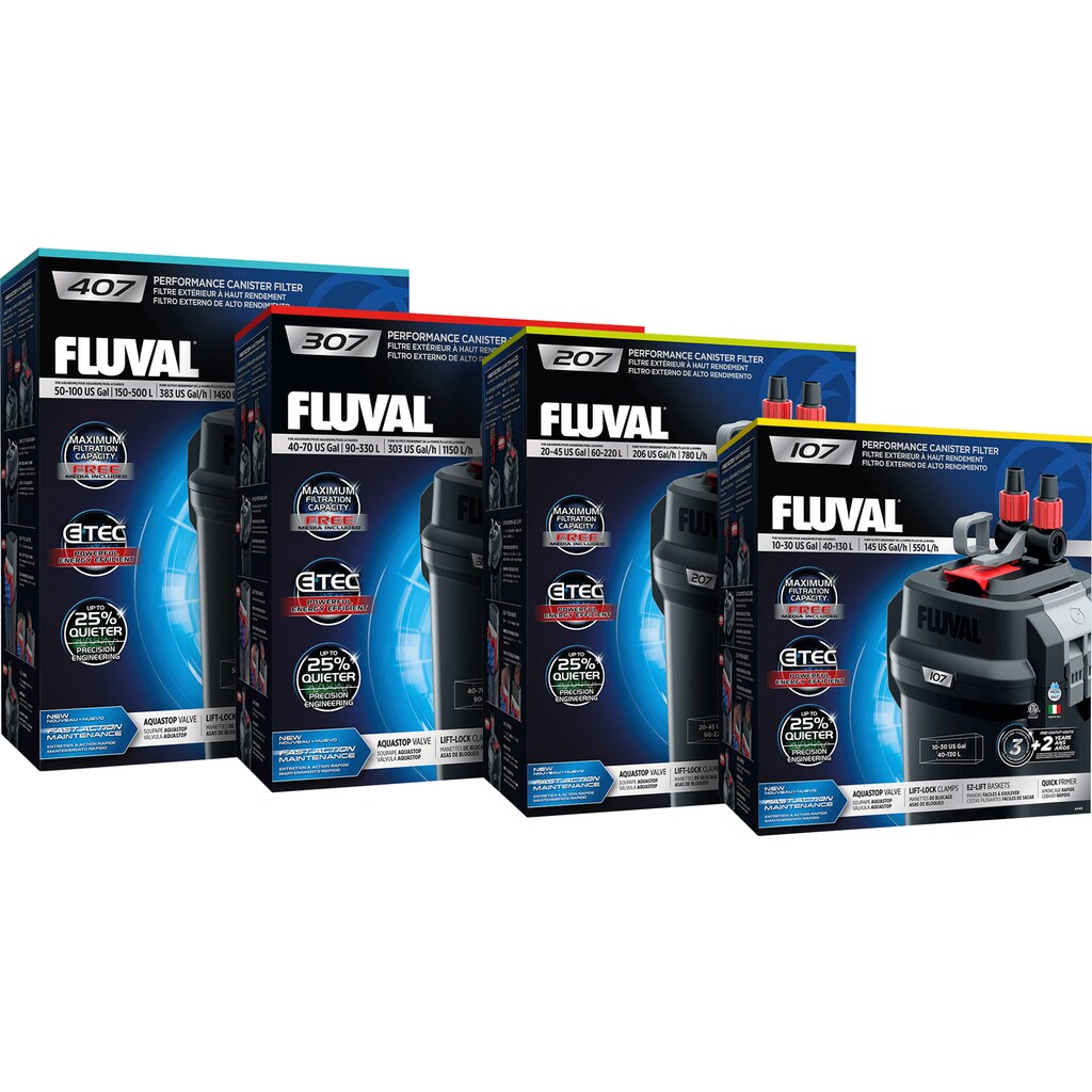 FLUVAL Aquariumfilter »FL 407 Außenfilter«