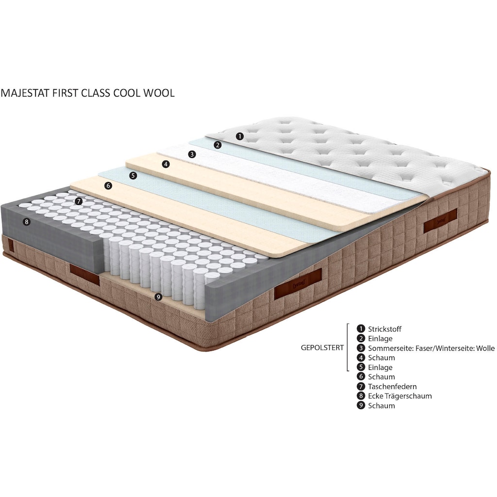 Yatas Bedding Taschenfederkernmatratze »Majestät First Class Cool& Wool«, 30 cm hoch, 406 Federn, (1 St.), spezielles Federkernsystem mit punktelastischer Unterstützung, Bezug mit Sommer- und Winterseite
