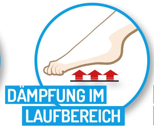 Fußgut Thermosohlen »Thermofleece Einlagen wärmt und wirkt kälteisolierend« Set, 2 Paar, 4 Stk. tlg.