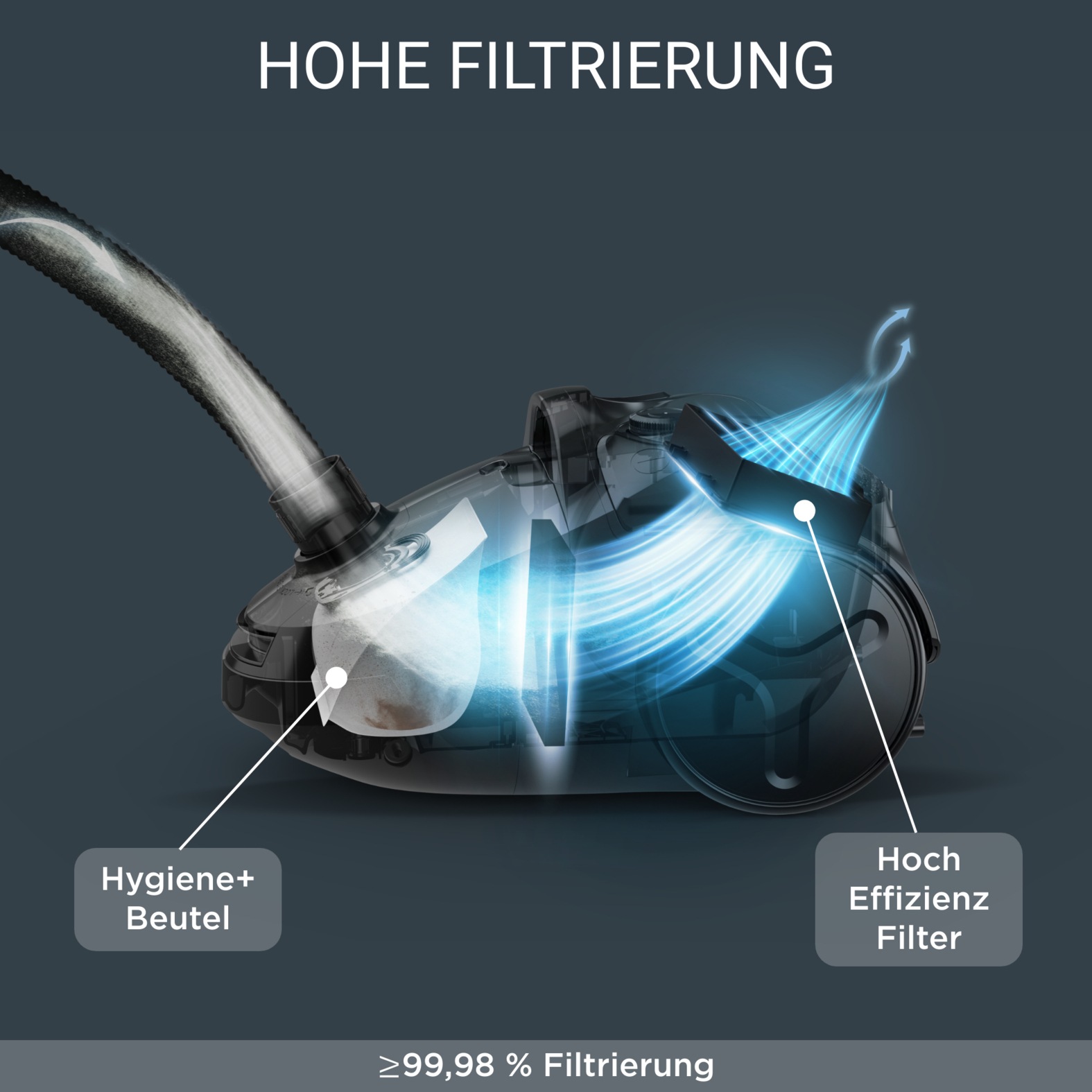 Rowenta Bodenstaubsauger »Compact Power Parkett, mit Beutel, starke Saugkraft, kompaktes Design«, 900 W, mit Beutel, 99,98% Filtrierung, Hygiene+ Beutelwechselsystem, RO3957