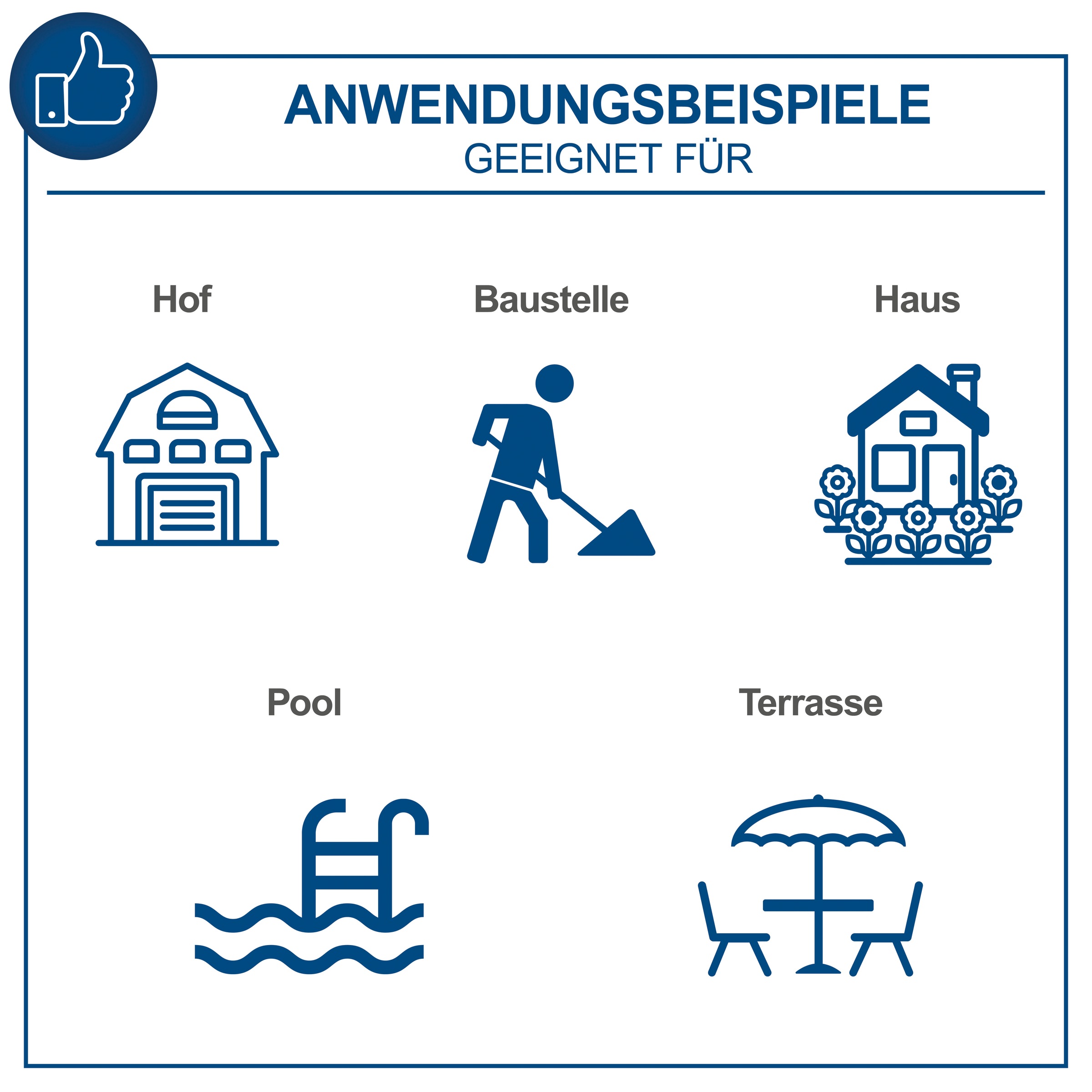 Scheppach Akku-Hochdruckreiniger »»HPC1400 s««