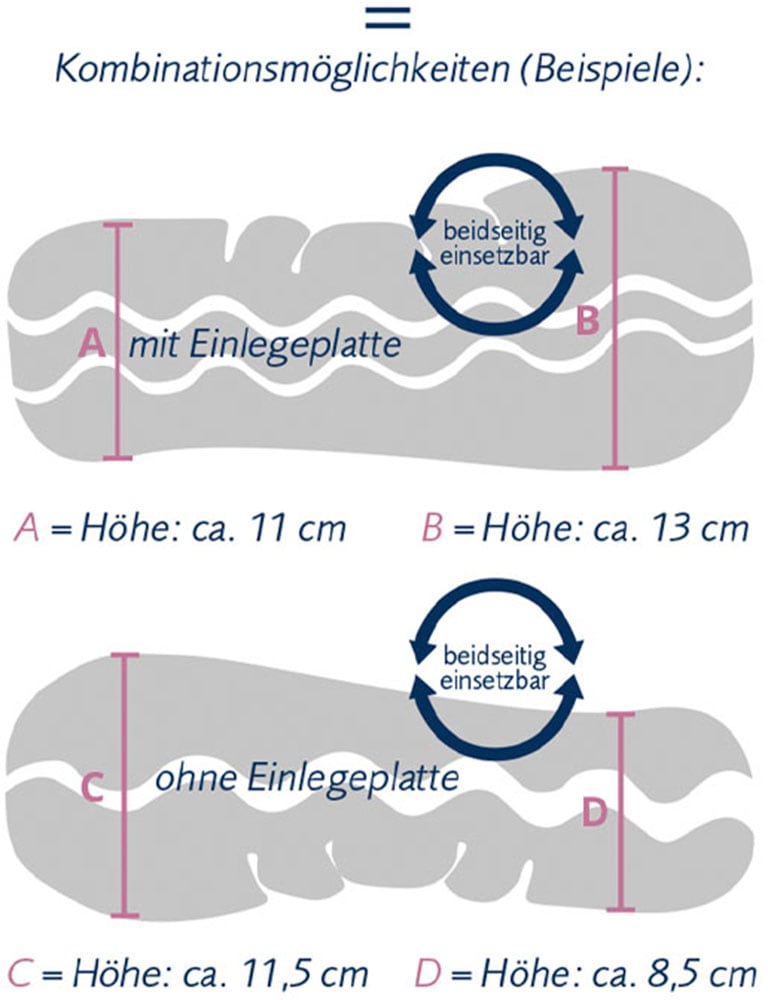 billerbeck Nackenstützkissen »Novum«, Allergiker freundlich (Hausstauballergiker), Füllung: viscoelastischem High-Tech-Schaum (Polyurethan), Bezug: Samtweiches Microfaser-Gewebe (100% Polyester), versteppt mit AIRSOFT®clean (100% Polyester), (1 St.)