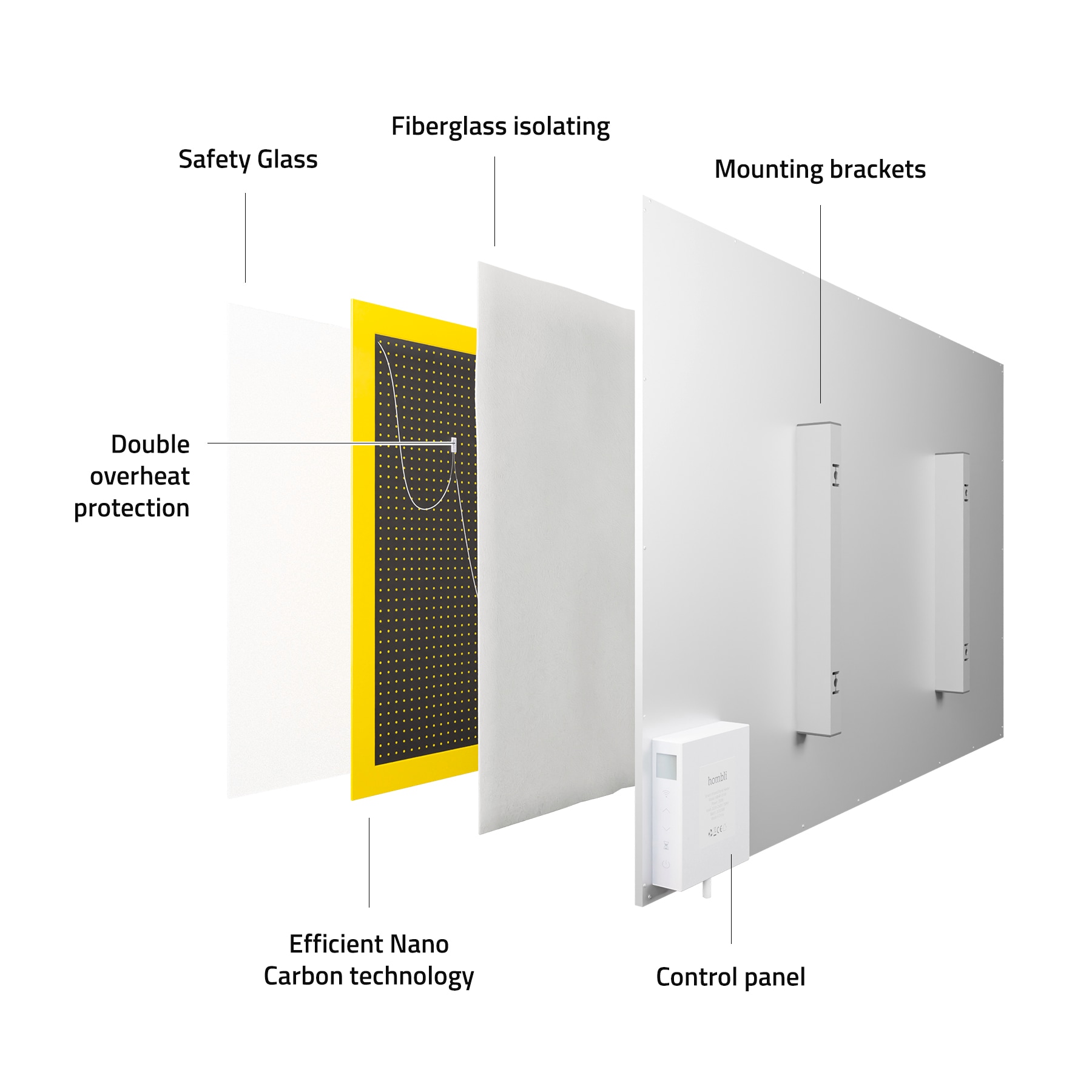 Hombli Smart-Home-Zubehör »smartes Infrarot Glas Heizpanel 600W Spiegel«