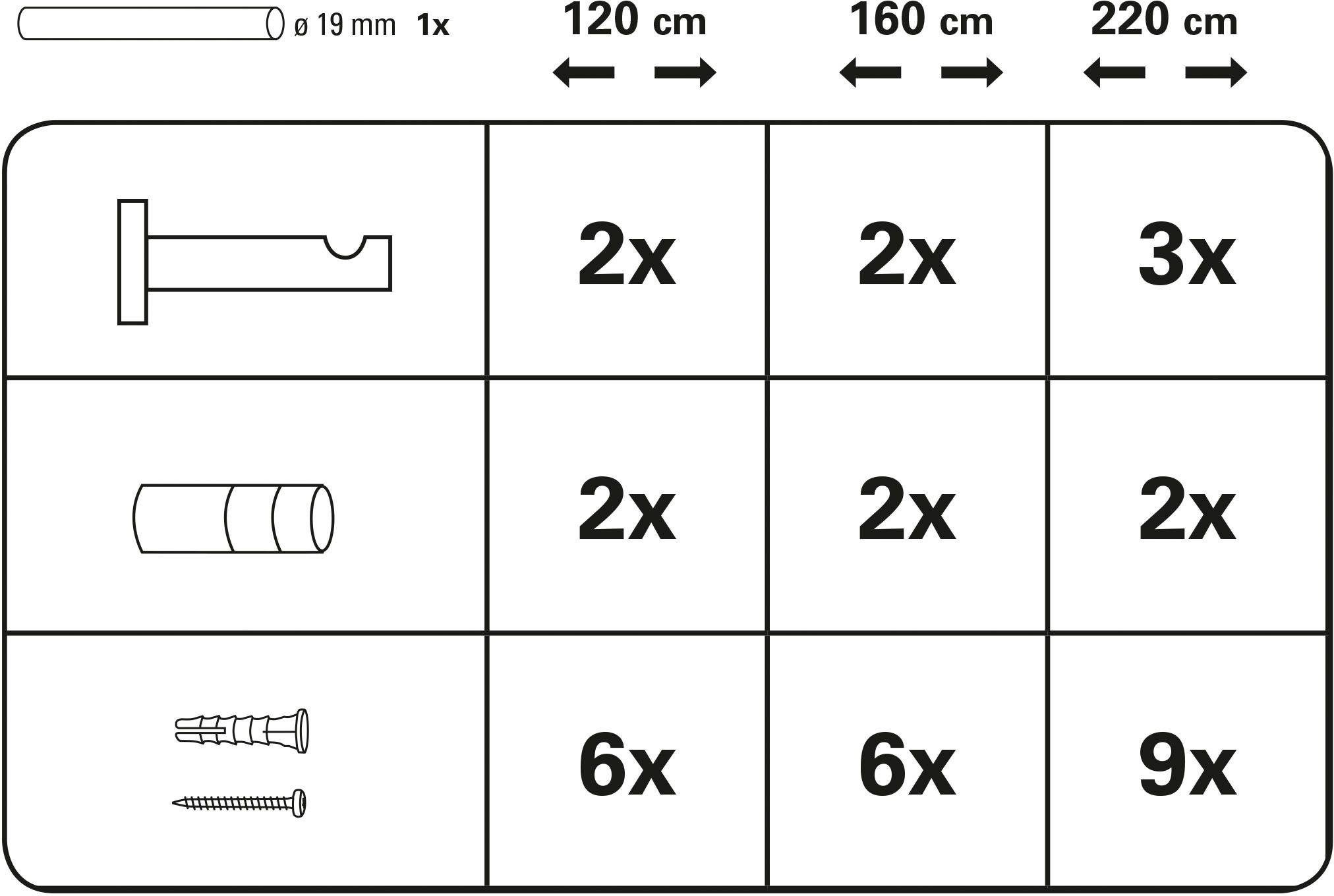 GARDINIA Gardinenstange »Gardinenstangen Set Metall«, 1 läufig-läufig, Fixmaß, 1-Lauf