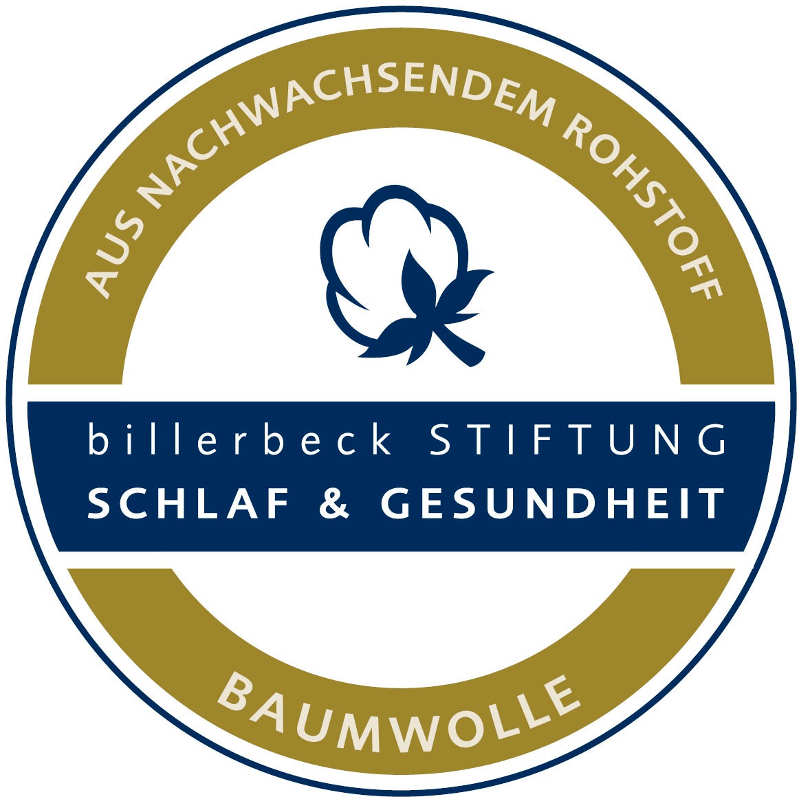 billerbeck Matratzenauflage »742 Cottonell«, Die Matratzenauflage für den idealen Liegekomfort im Sommer