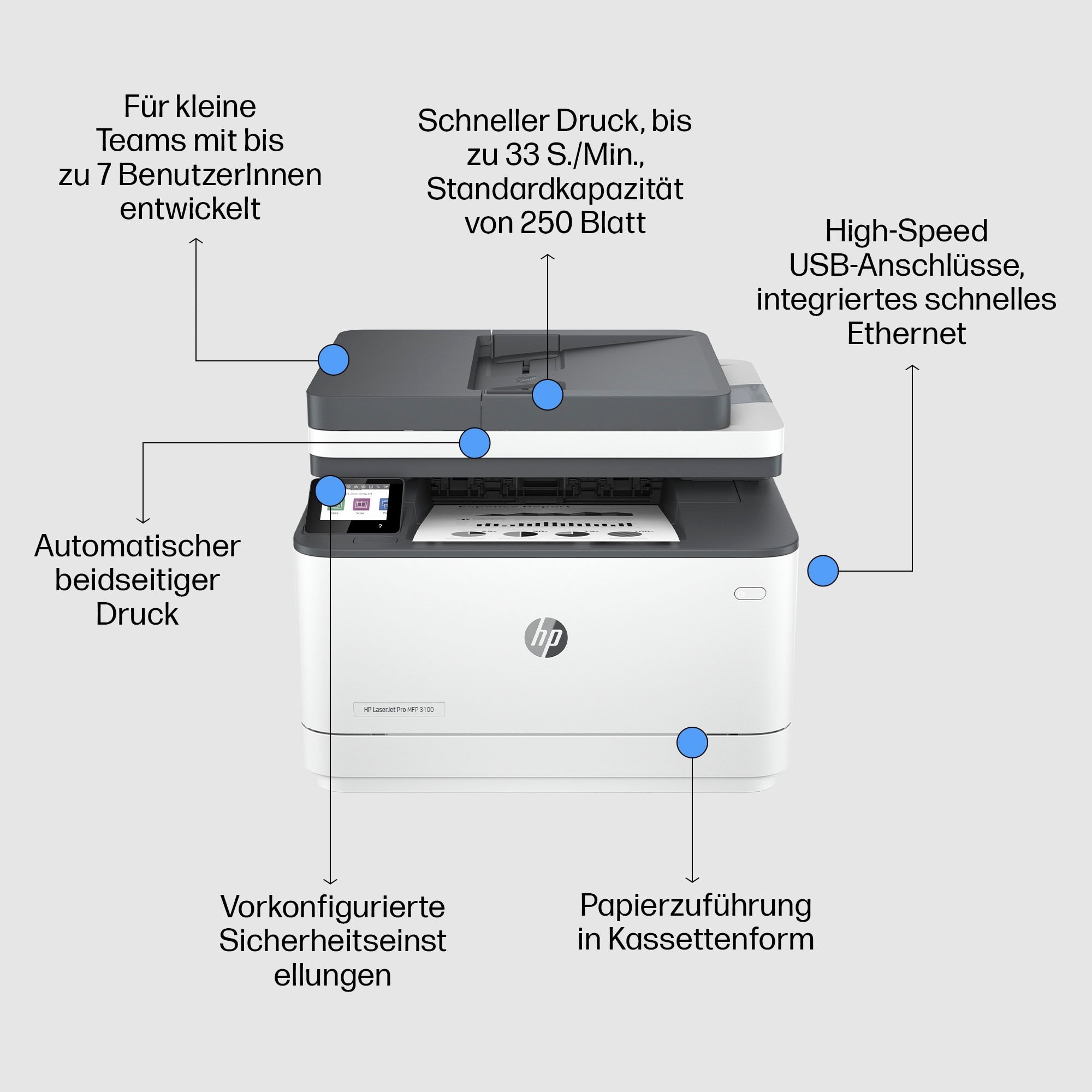 HP Multifunktionsdrucker »LaserJet Pro 3102fdn«