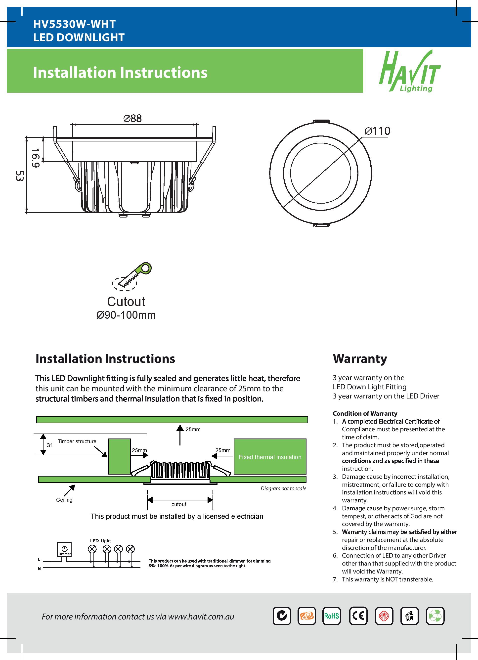 Havit Lighting LED Deckenleuchte »ORA«, LED fest integriert, hohe Schutzklasse IP44