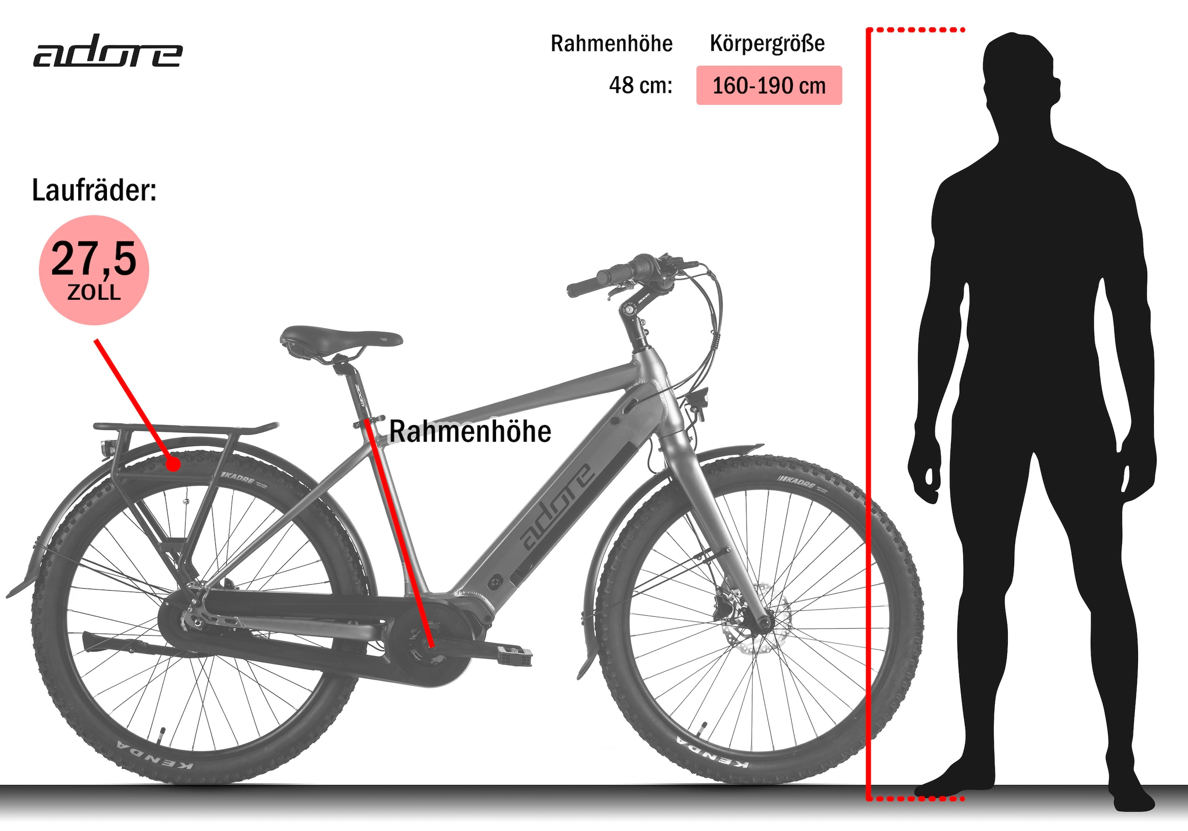 Adore »27,5" Alu Cityfahrrad CX-290 Mittelmotor 75NM / 15Ah Bronze« 8 Gang Shimano Nexus Schaltwerk Nabenschaltung Mittelmotor 250 W Pedelec, Elektrofahrrad für Damen und Herren