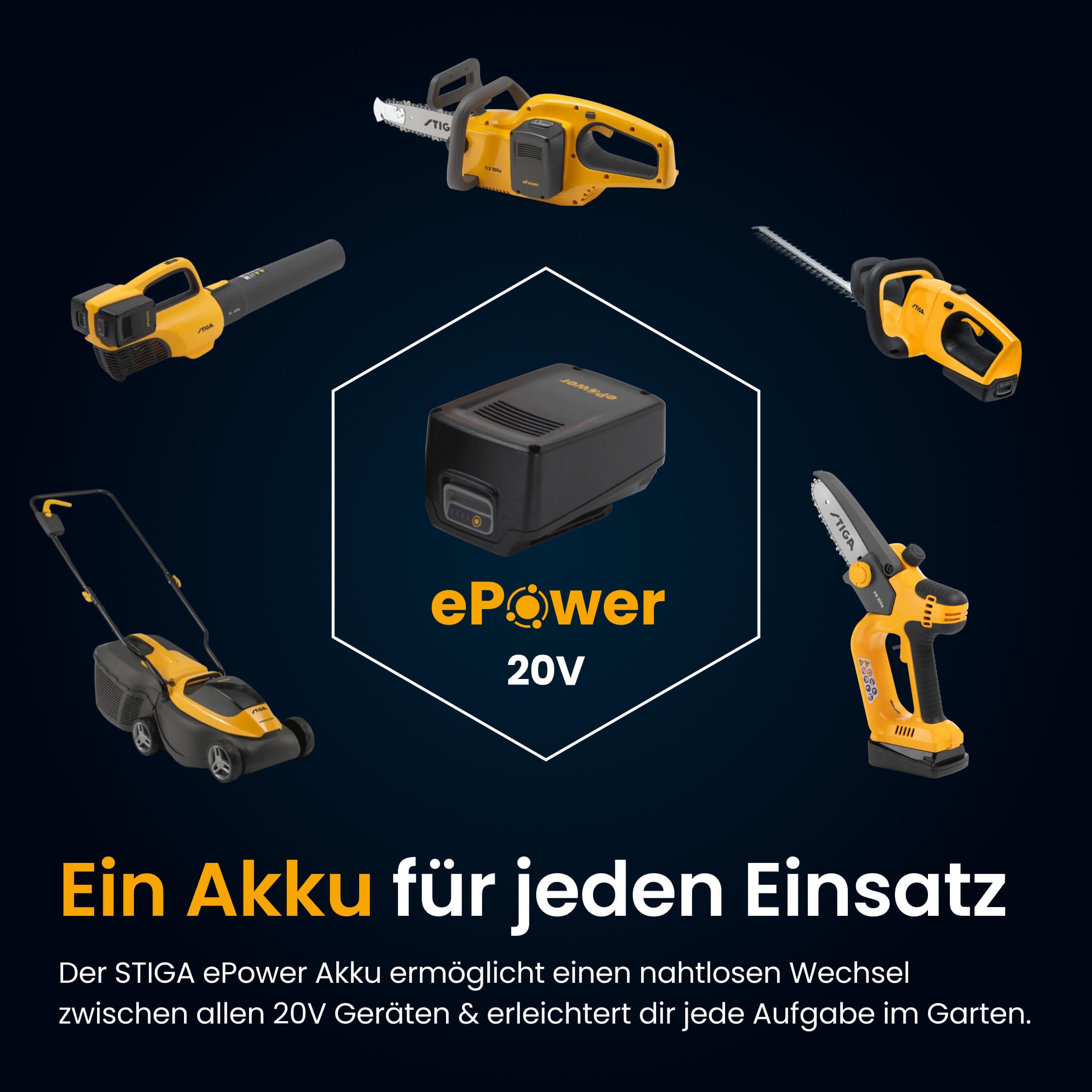 STIGA GARDEN Akku-Laubbläser »BL 300e« 2 Stufen mit max. 155km/h