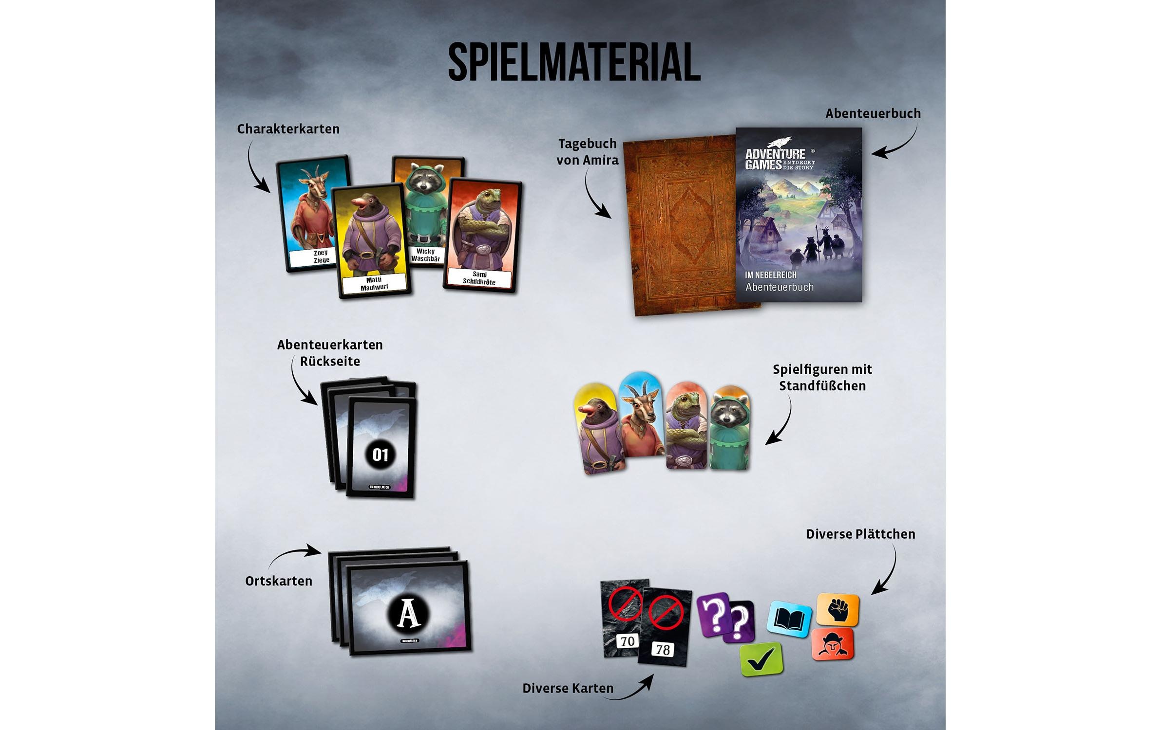 Kosmos Spiel »Adventure Games«
