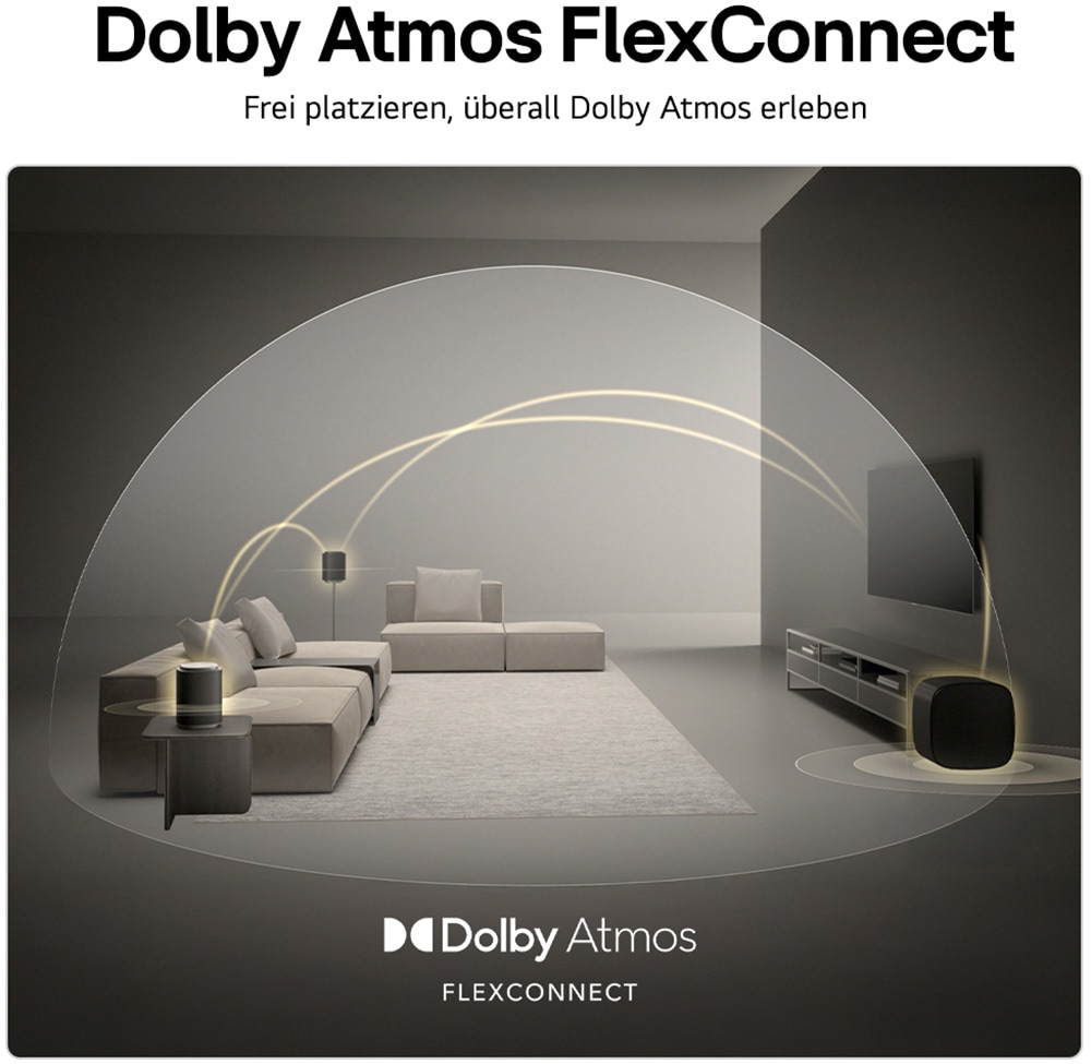 LG Subwoofer »Sound Suite W7« (WLAN (WiFi) App-Steuerung 220 W) unterstützt Dolby Atmos FlexConnect-Technologie