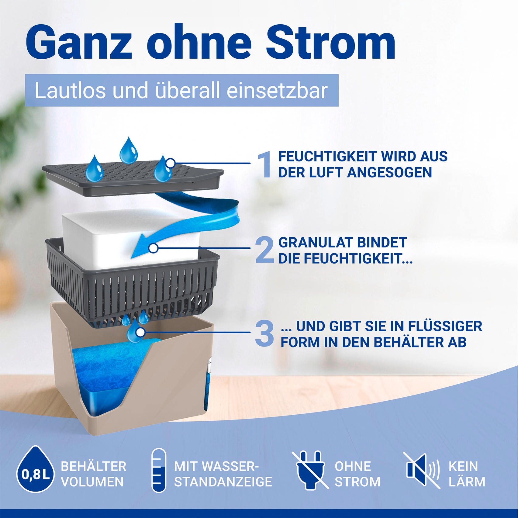 WENKO Luftentfeuchter »Cube« für 40 m³ Räume 2 x 500 g