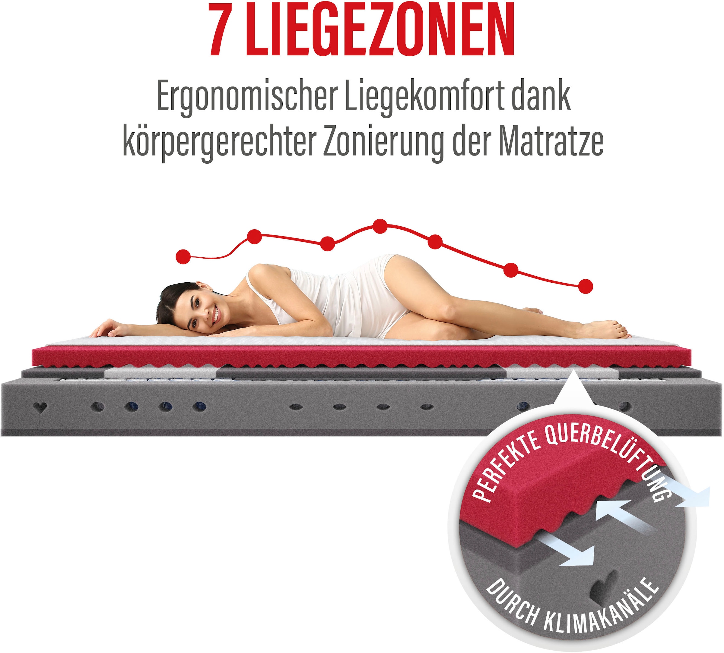 Paradies Federkernmatratze »Neuheit: Paradies Perfekta TFK, 90x200, 140x200 cm & weitere Größen« 22 cm hoch Raumgewicht: 35 kg/m³ 1.000 Federn 1 Stk. tlg. Matratze mit 1.000 Federn für maximale Punktelastizität und Komfort