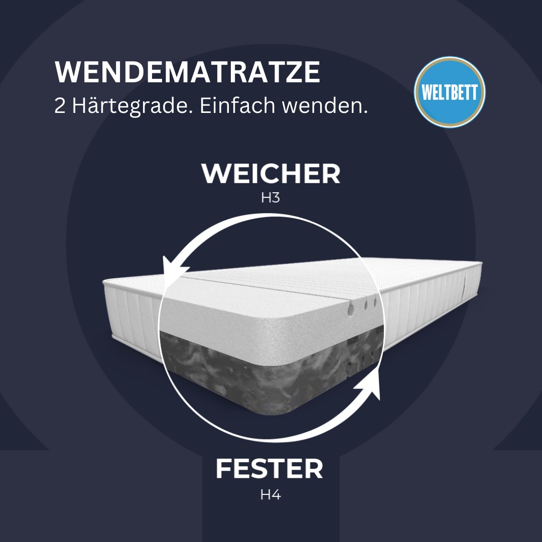 WELTBETT Komfortschaummatratze »Omega«, 18 cm hoch, (1 St., 1-tlg.)