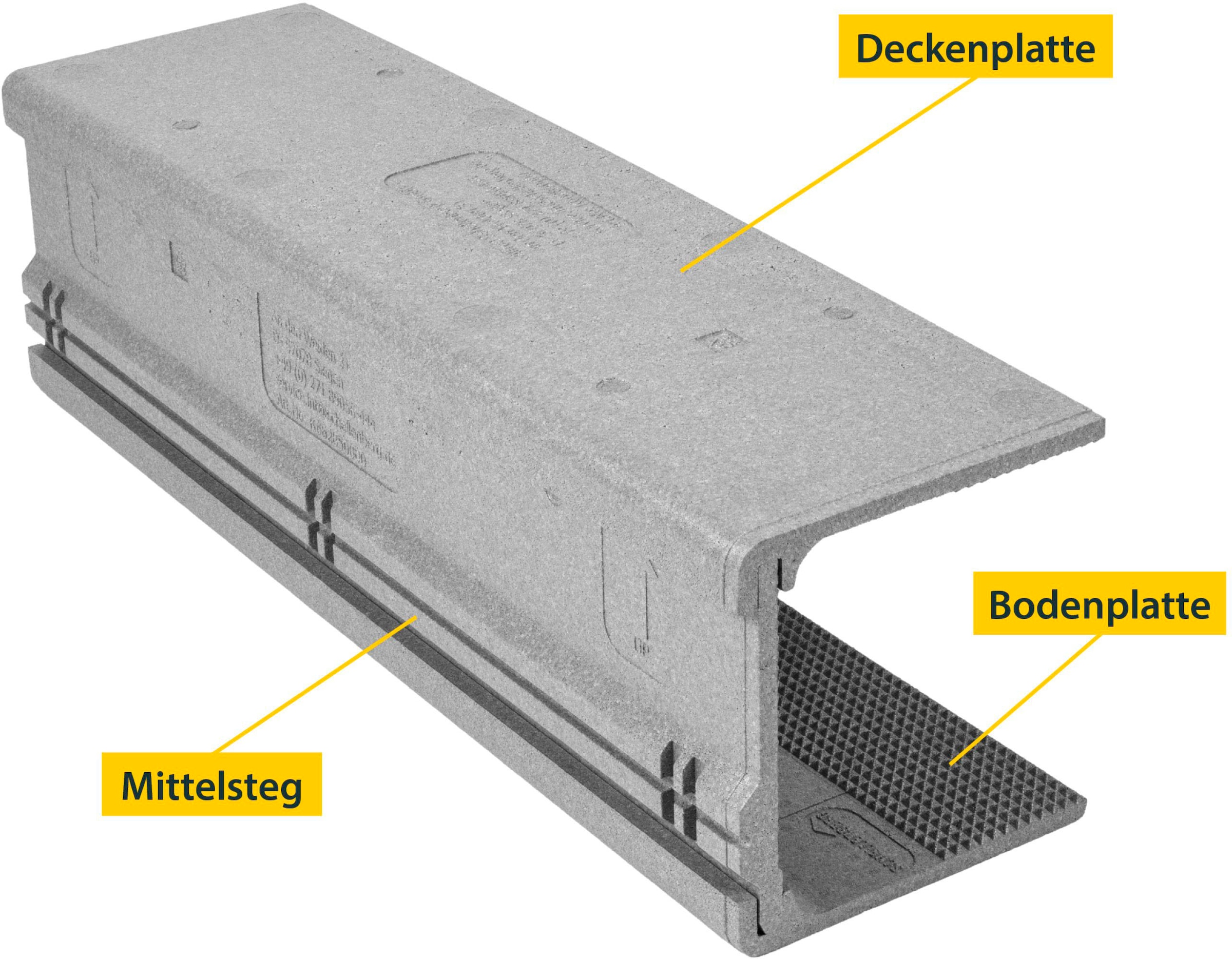 SCHELLENBERG Rollladenkastendämmung »3-teilig, 100 x 28,5 x 1,3 cm«, Thermoisolierung für Rollläden, Wärmedämmung