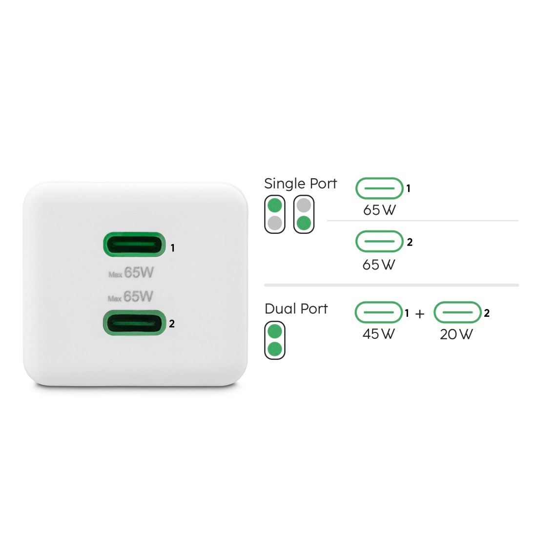 Hama Schnelllade-Gerät »USB-Ladegerät (Schnellladegerät Handy, Netzteil Laptop, 2x USB-C, 65W)«, (1 St.)
