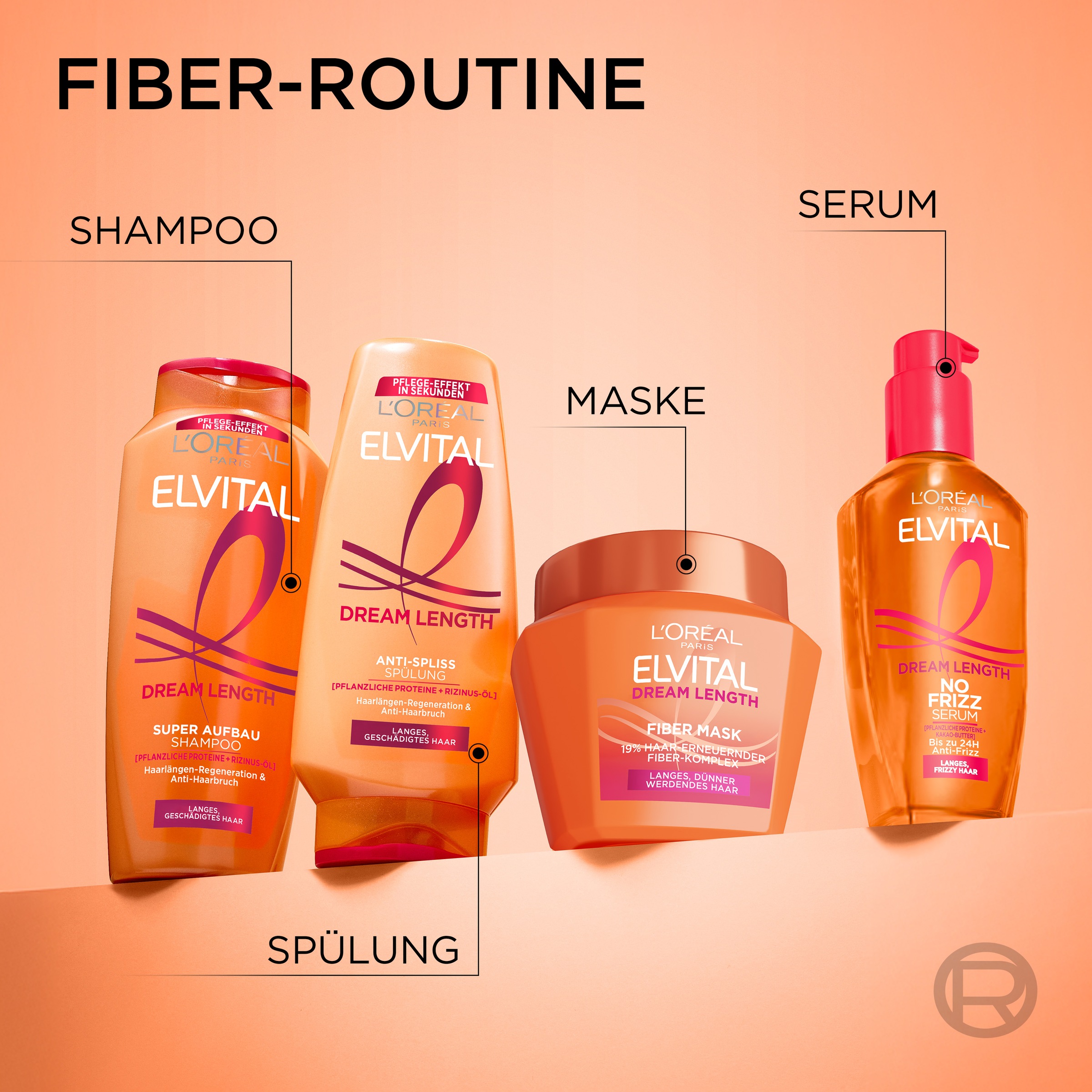 L'ORÉAL PARIS Haarmaske »ELVITAL DREAM LENGTH FIBER MASK« für langes, dünner werdendes Haar