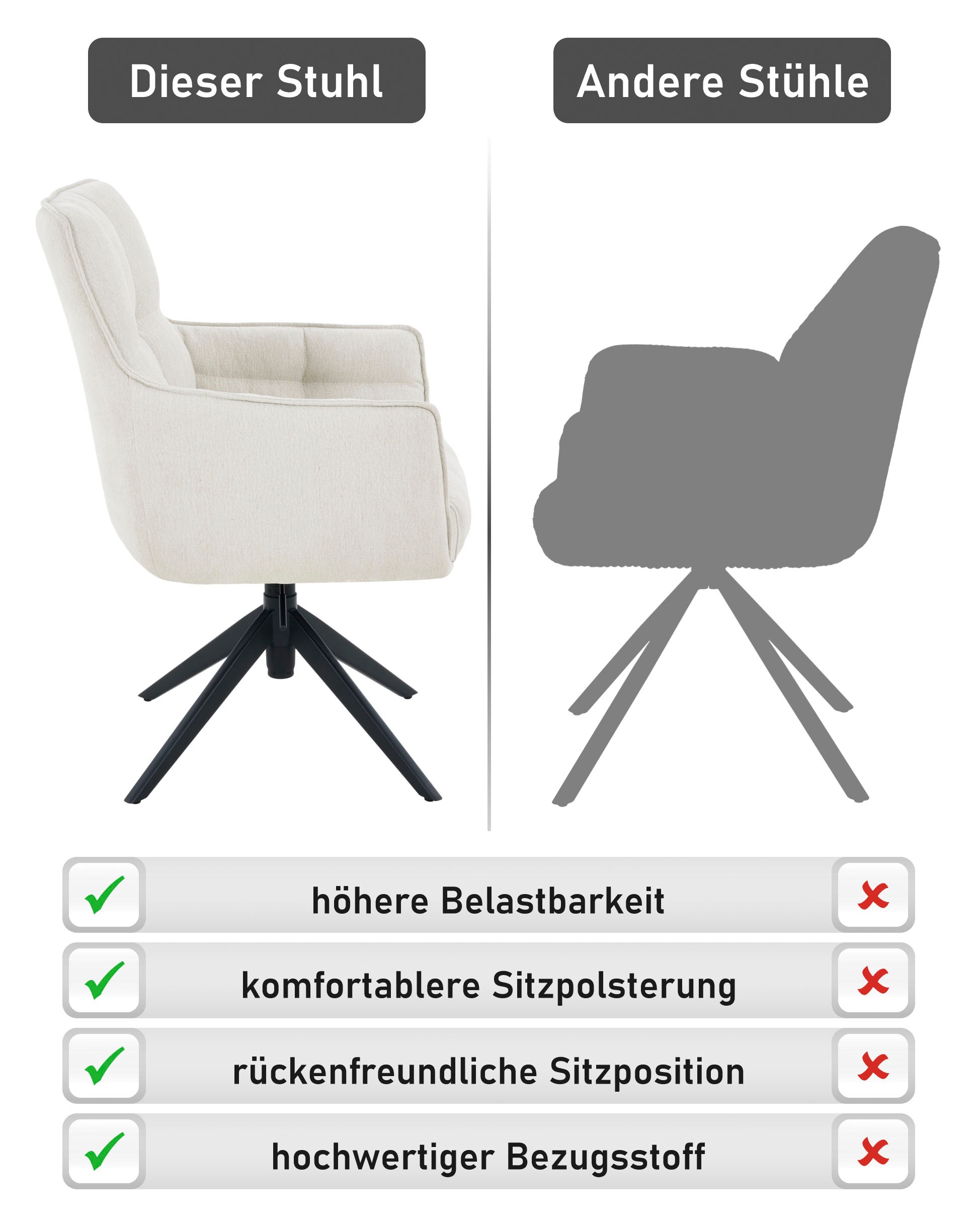 HELA Drehstuhl »POMBA« () 1 Stk.360° drehbar, höhenverstellbar, Federkorb, Armlehnen, 140kg belastbar