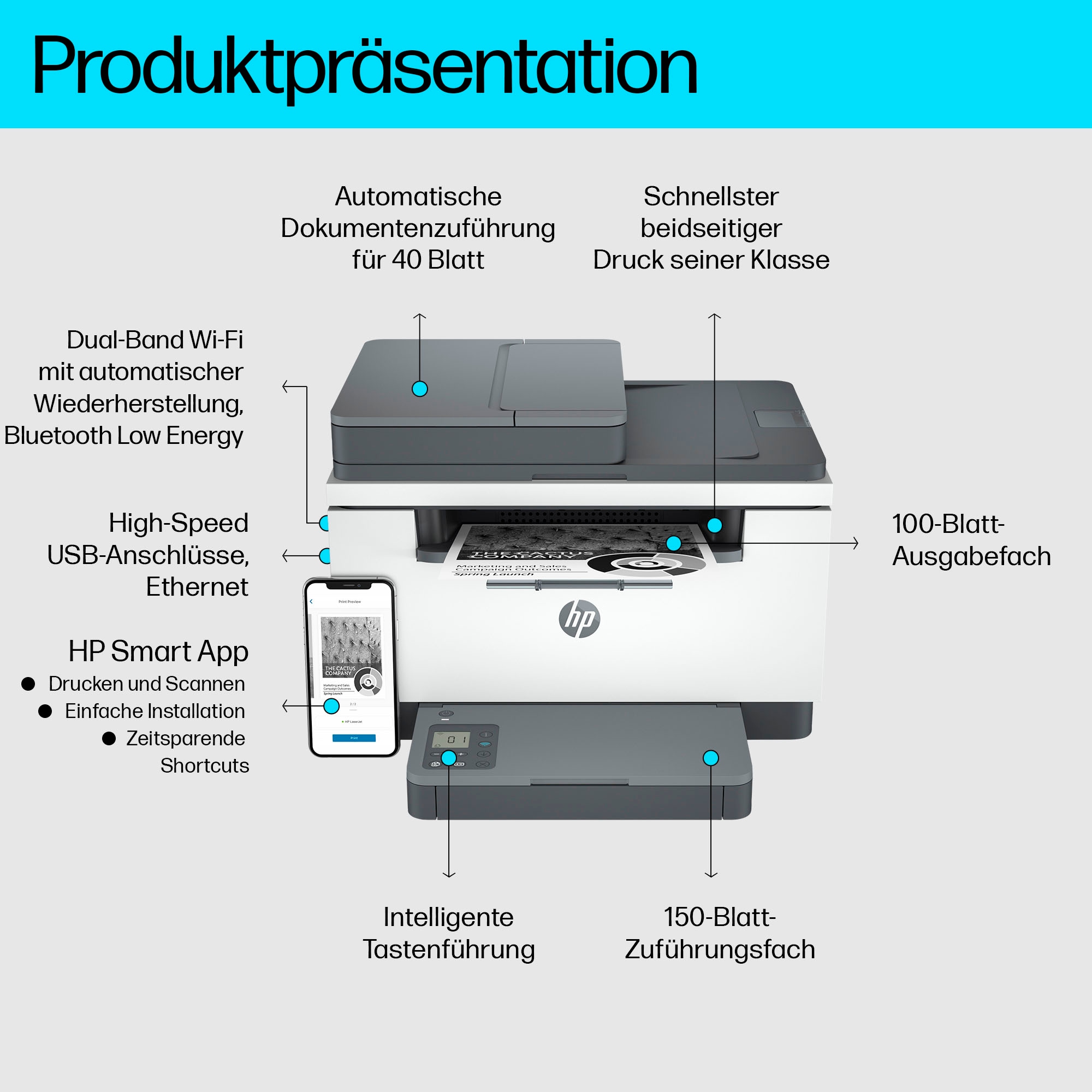 HP Laserdrucker »LaserJet MFP M234sdw«