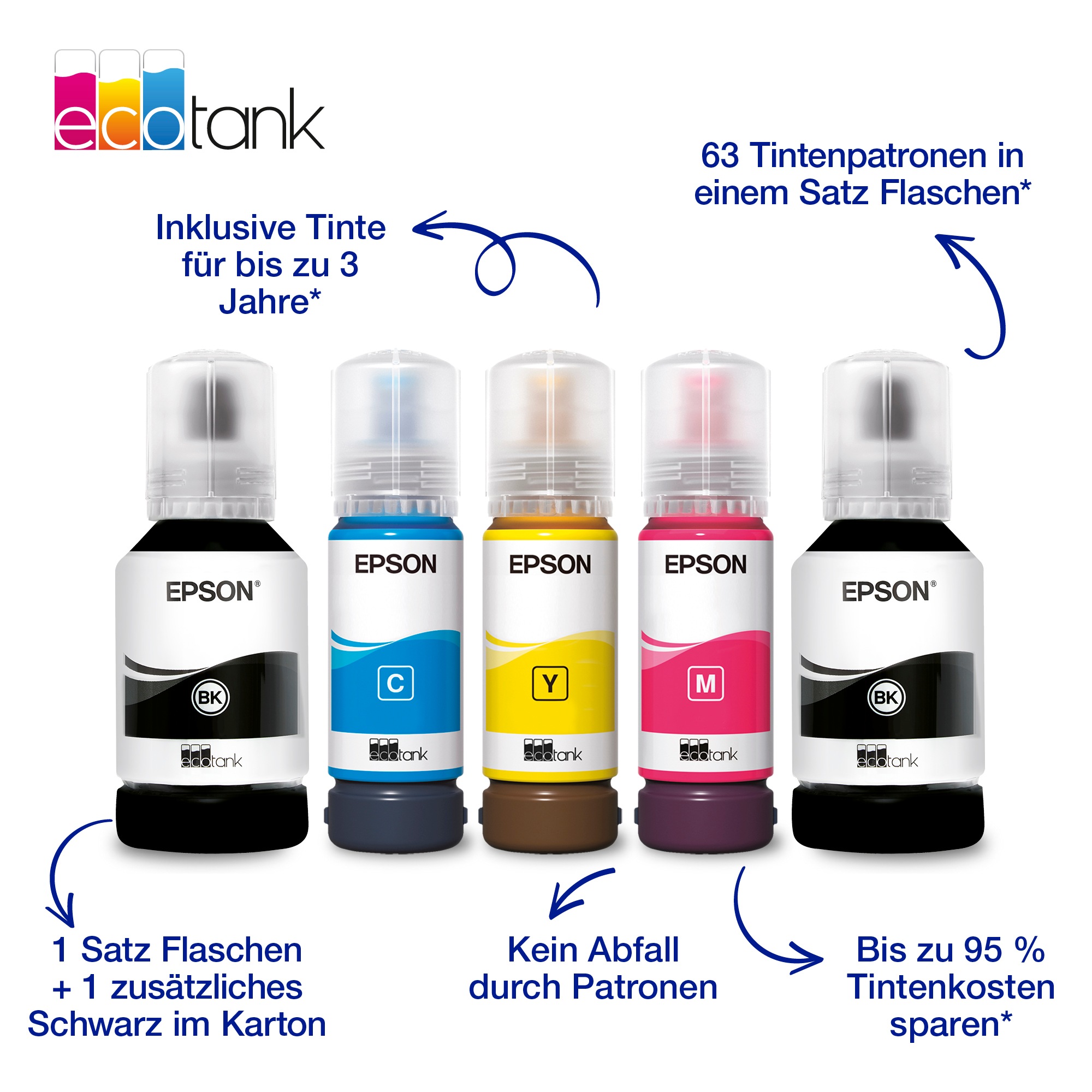 Epson Multifunktionsdrucker »EcoTank ET-4955«