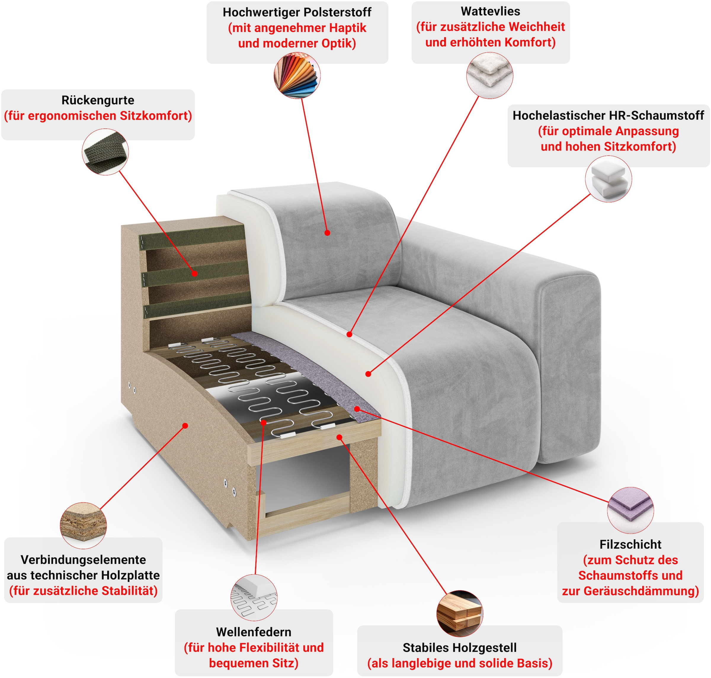 LeGer Home by Lena Gercke Sessel »LYZA Relaxsessel, Loungesessel, Maße B/T/H: 113/95/71 cm« organische Form, mit Wellenunterfederung, gemütlich und modern