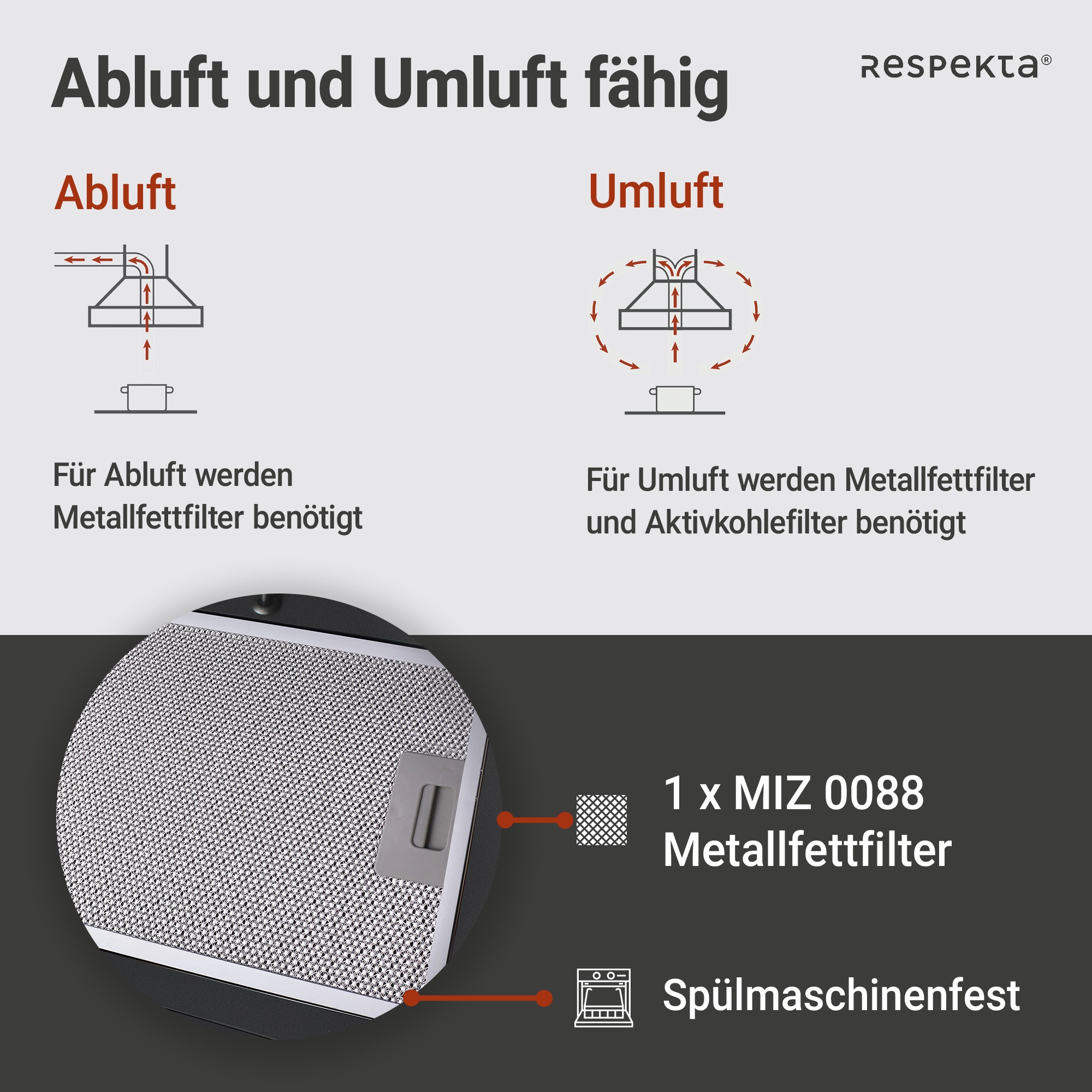 RESPEKTA Wandhaube »CH 24080«, 80 cm, 3 Leistungsstufen, LED-Beleuchtung, Ab- und Umluftfähig