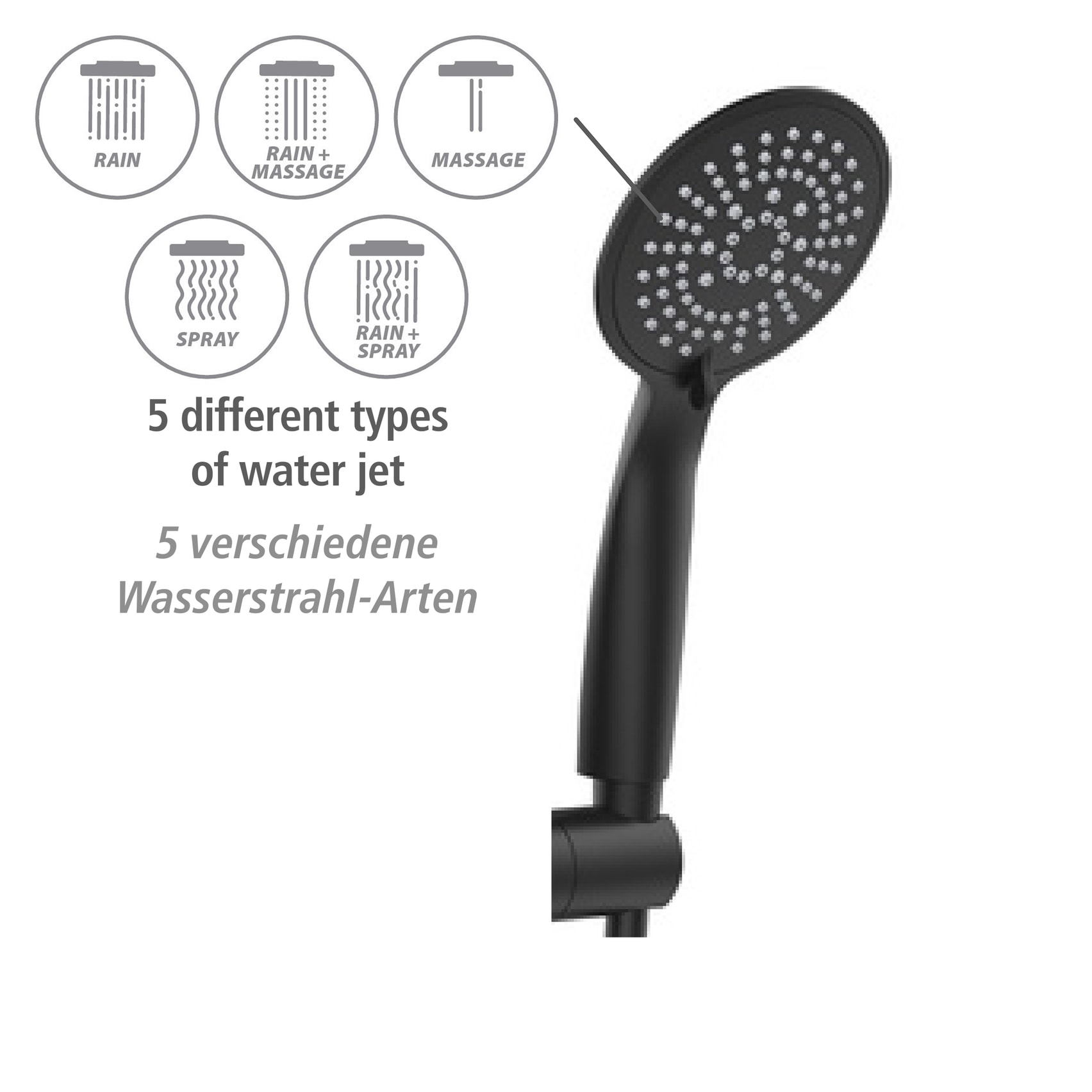 WENKO Duschsystem »Young Eco« mit Thermostat-Armatur, inkl. 2 Watersaving Regulatoren