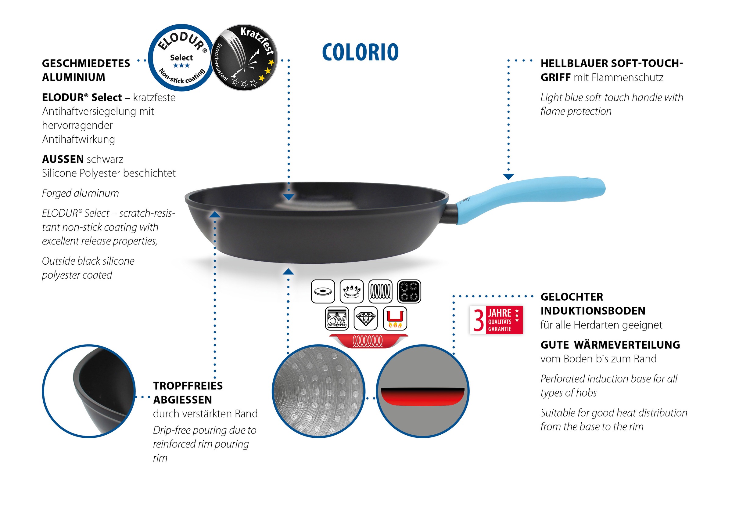 Elo Basic Schmorpfanne »Colorio mit farbigem Protektor« Aluminium Set, Pfanne inkl. Pfannenschoner, 2 tlg. Soft-Touch-Griff mit Flammenschutz
