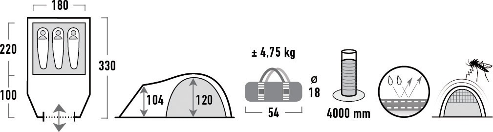 High Peak Kuppelzelt »Talos 3«, 3 St. Personen, (Set, mit Transporttasche)