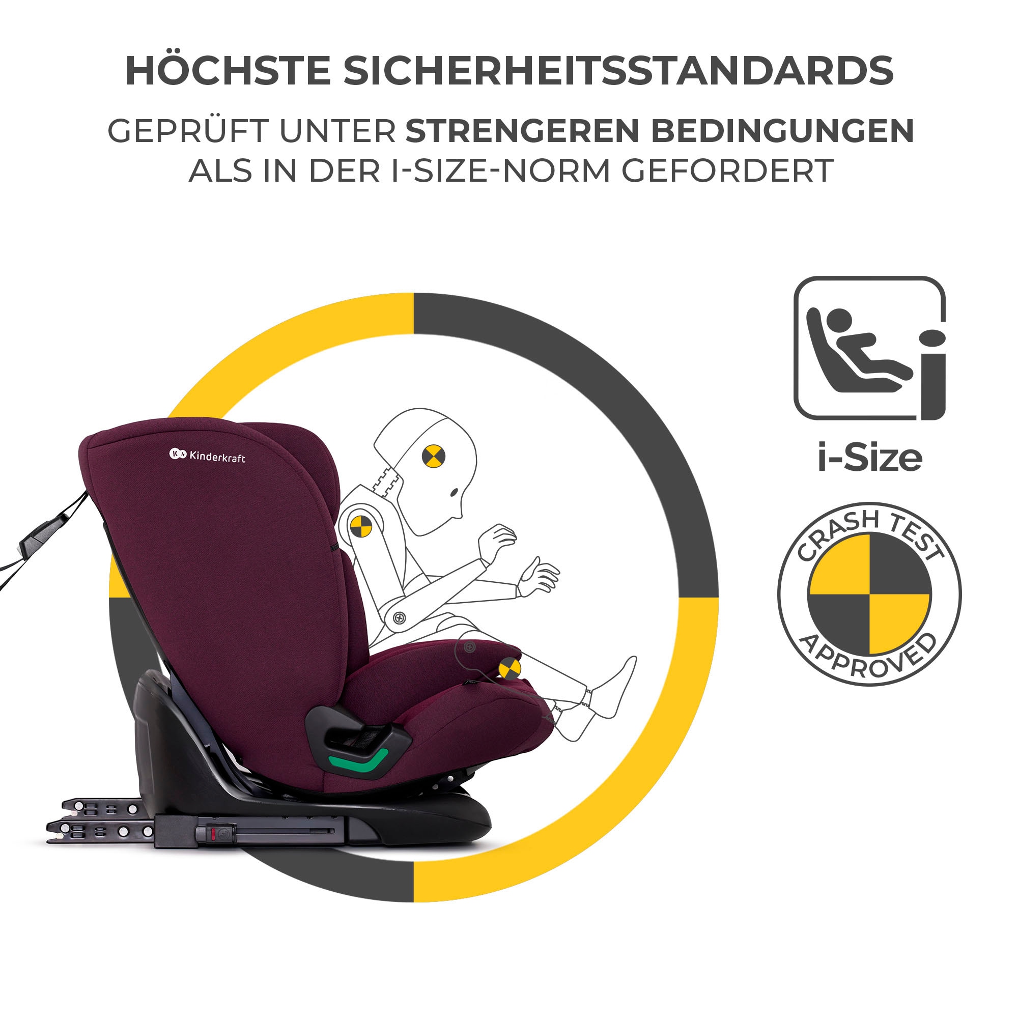 Kinderkraft Autokindersitz »ONETO3 i-Size« Klasse I / II / III (9-36 kg)