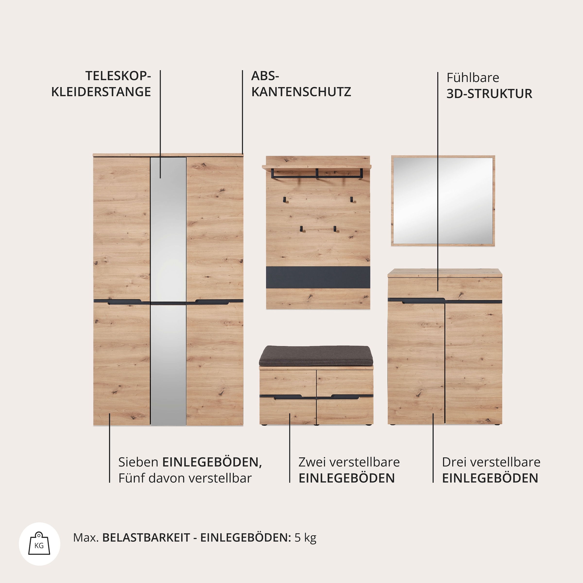 Innostyle Garderoben-Set »MEMPHIS«, (Komplett-Set, 5 St.)